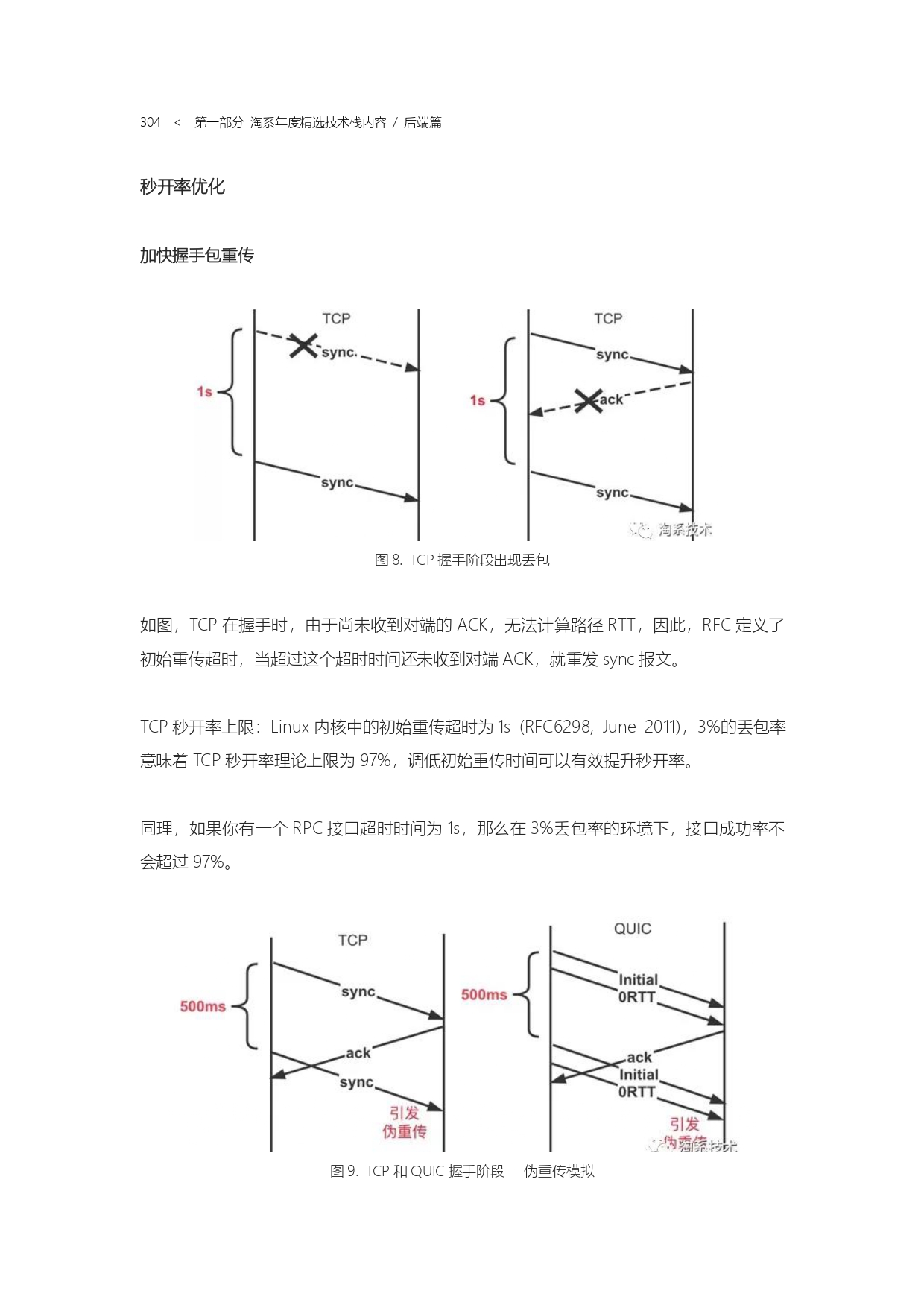 The Complete Works of Tao Technology 2020-1-570_page-0304.jpg