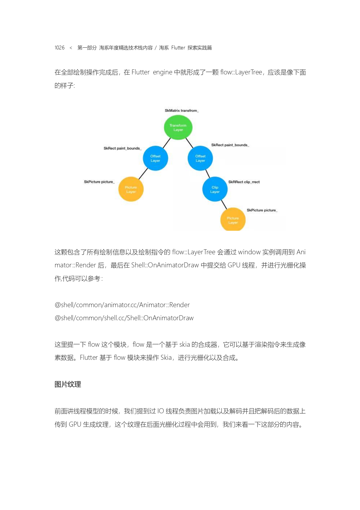 The Complete Works of Tao Technology 2020-571-1189-301-619_page-0156.jpg