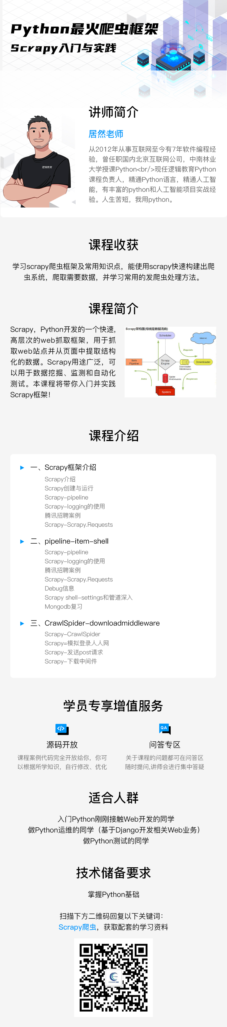 Scrapy详情页.jpg
