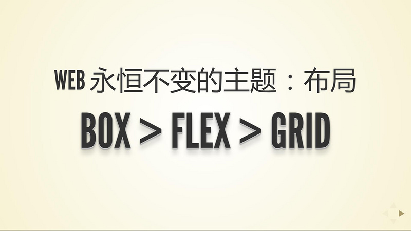 Web 永恒不变的主题：布局——Box，Flex，Grid