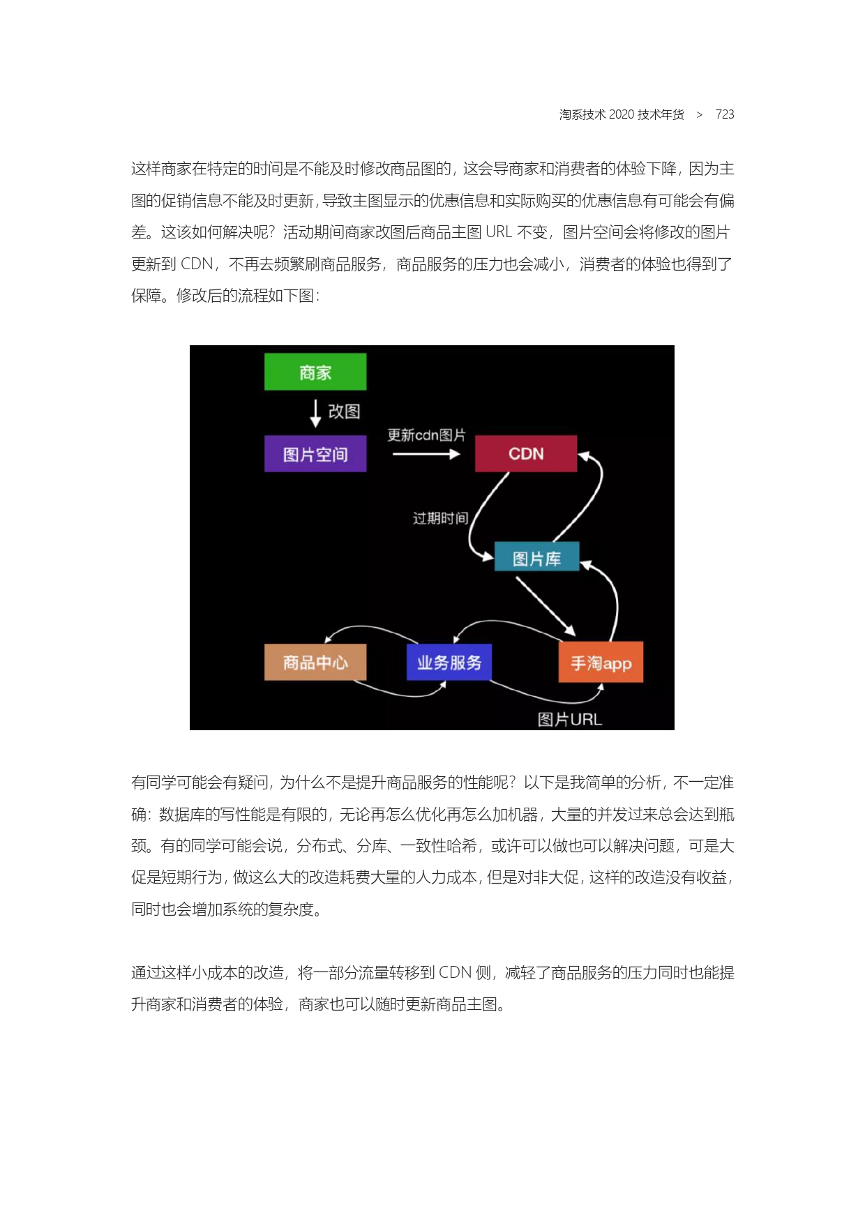 The Complete Works of Tao Technology 2020-571-1189-1-300_page-0153.jpg