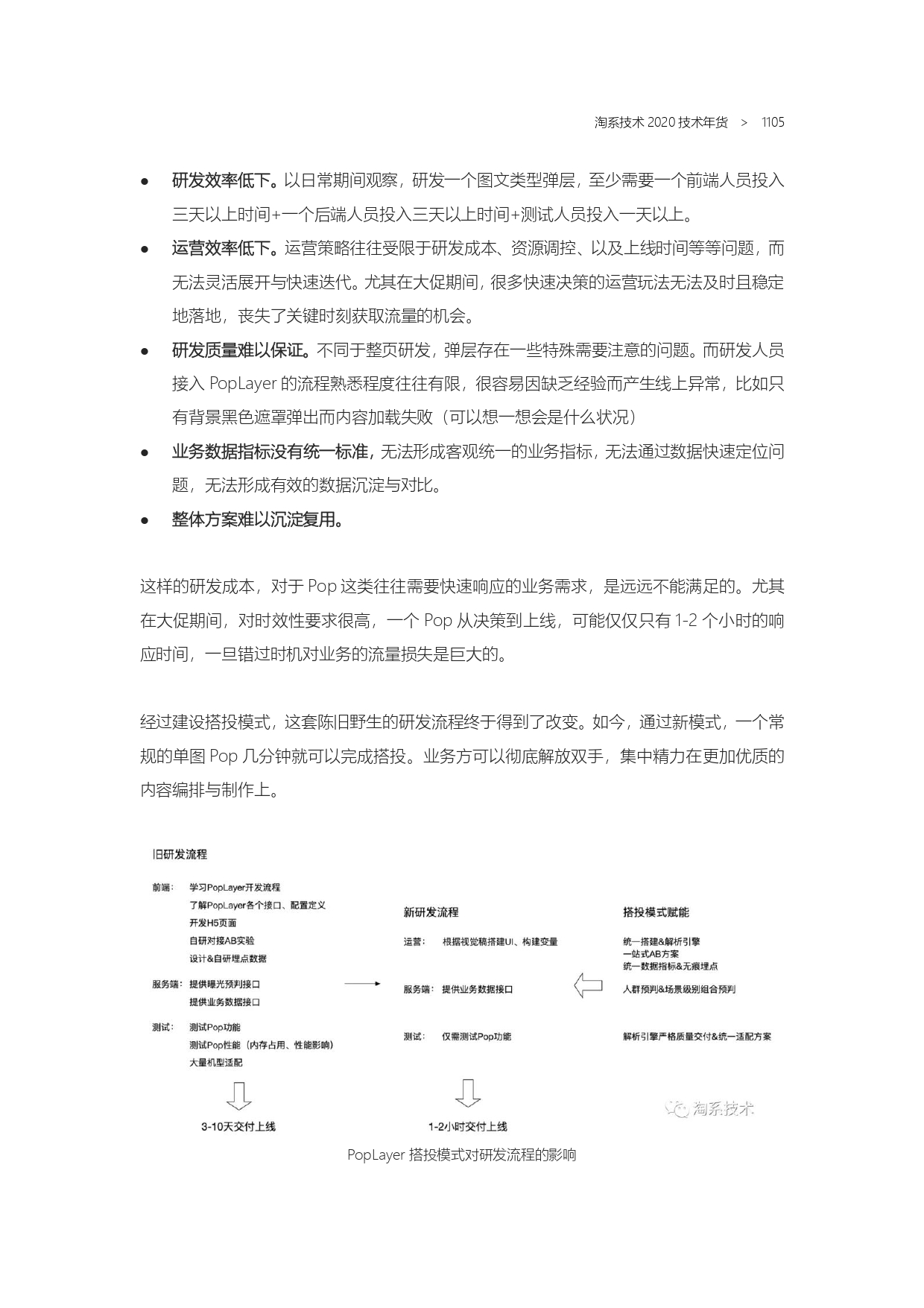 The Complete Works of Tao Technology 2020-571-1189-301-619_page-0235.jpg