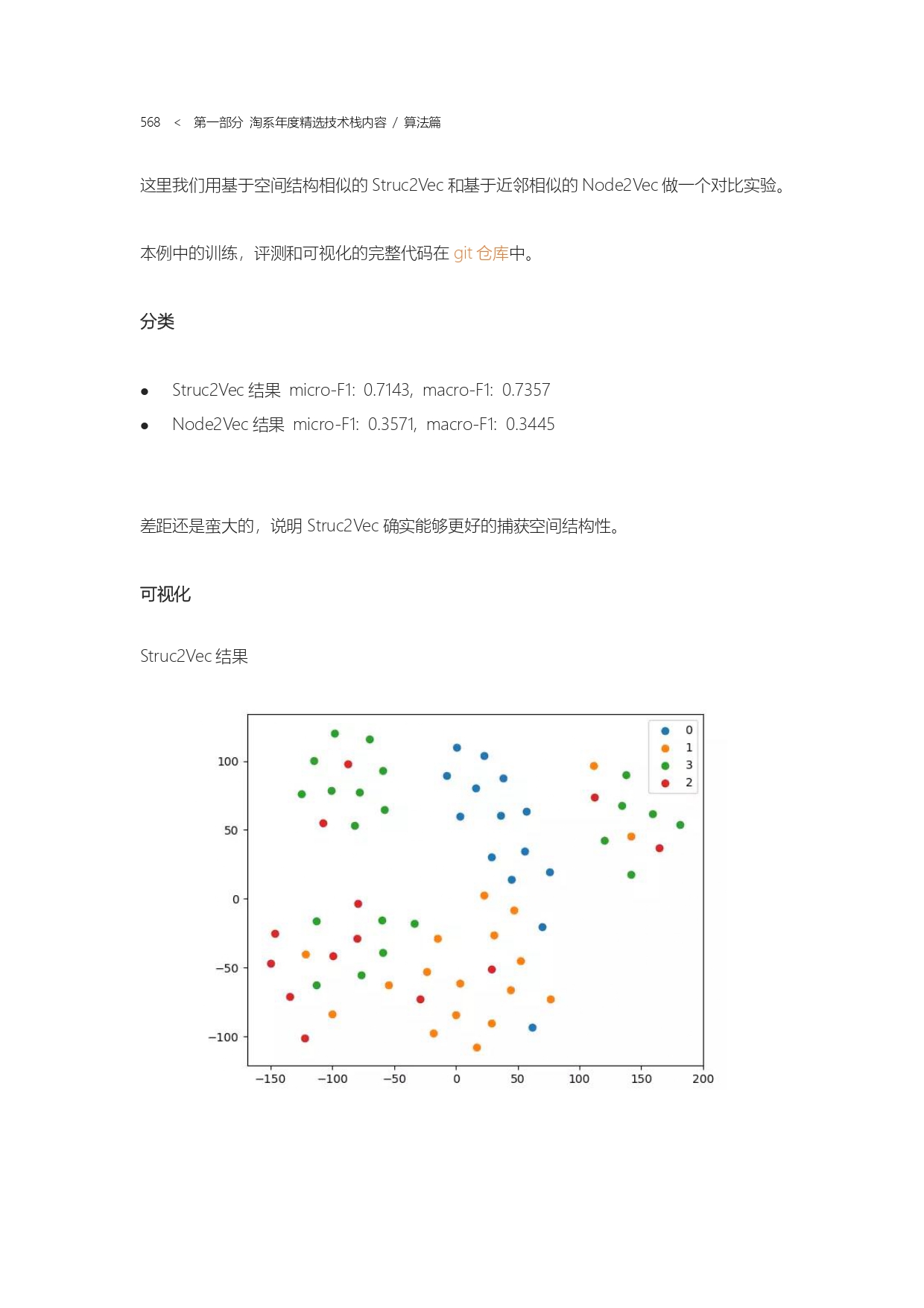 The Complete Works of Tao Technology 2020-1-570_page-0568.jpg