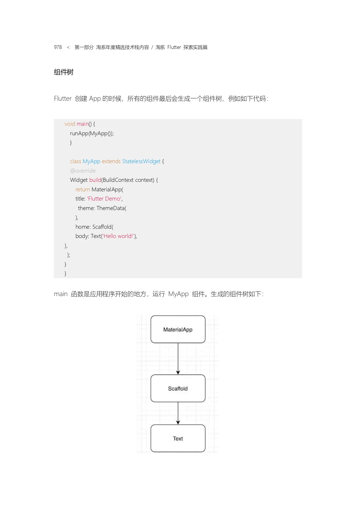 The Complete Works of Tao Technology 2020-571-1189-301-619_page-0108.jpg