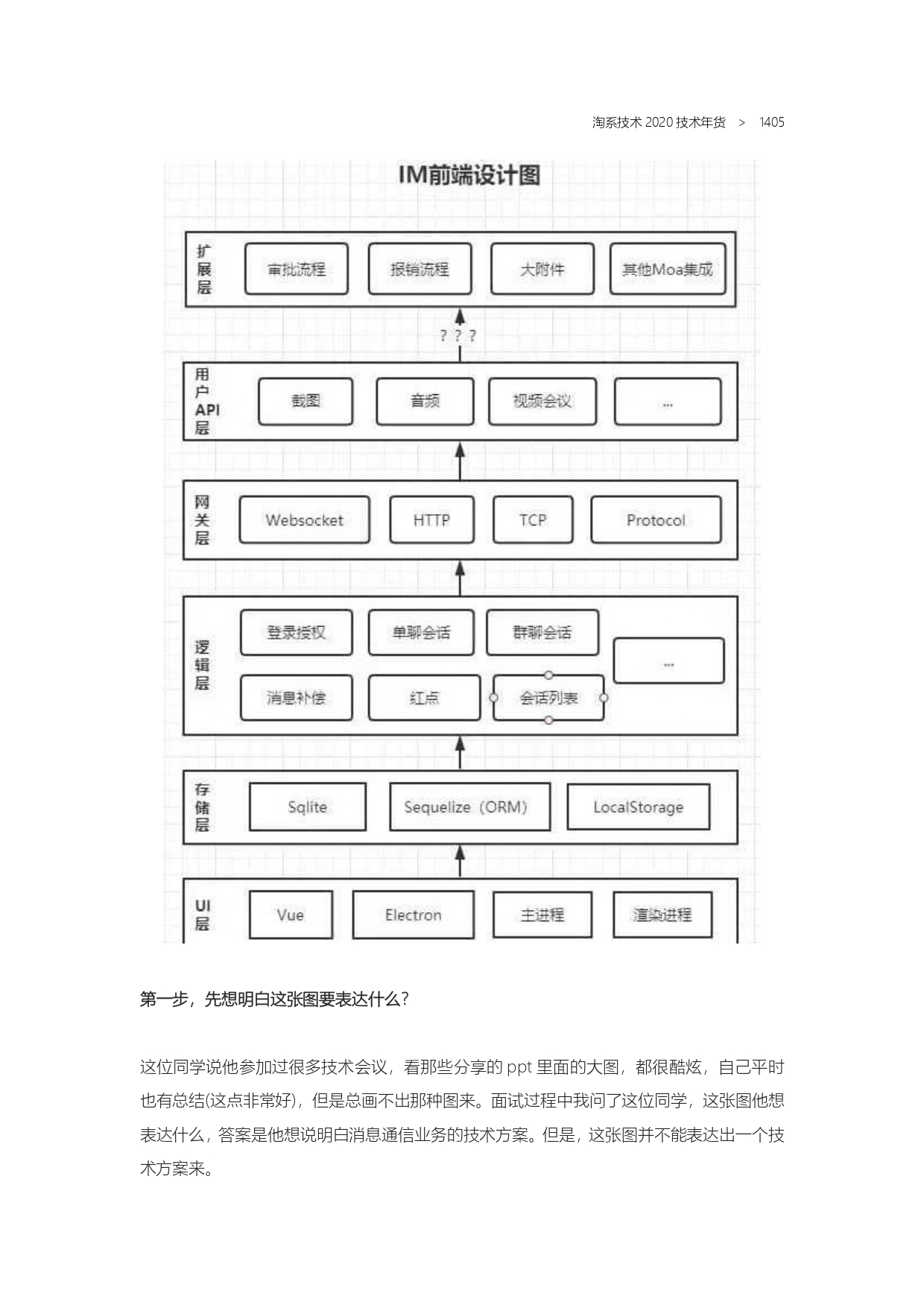 The Complete Works of Tao Technology 2020-1313-1671-1-195_page-0093.jpg