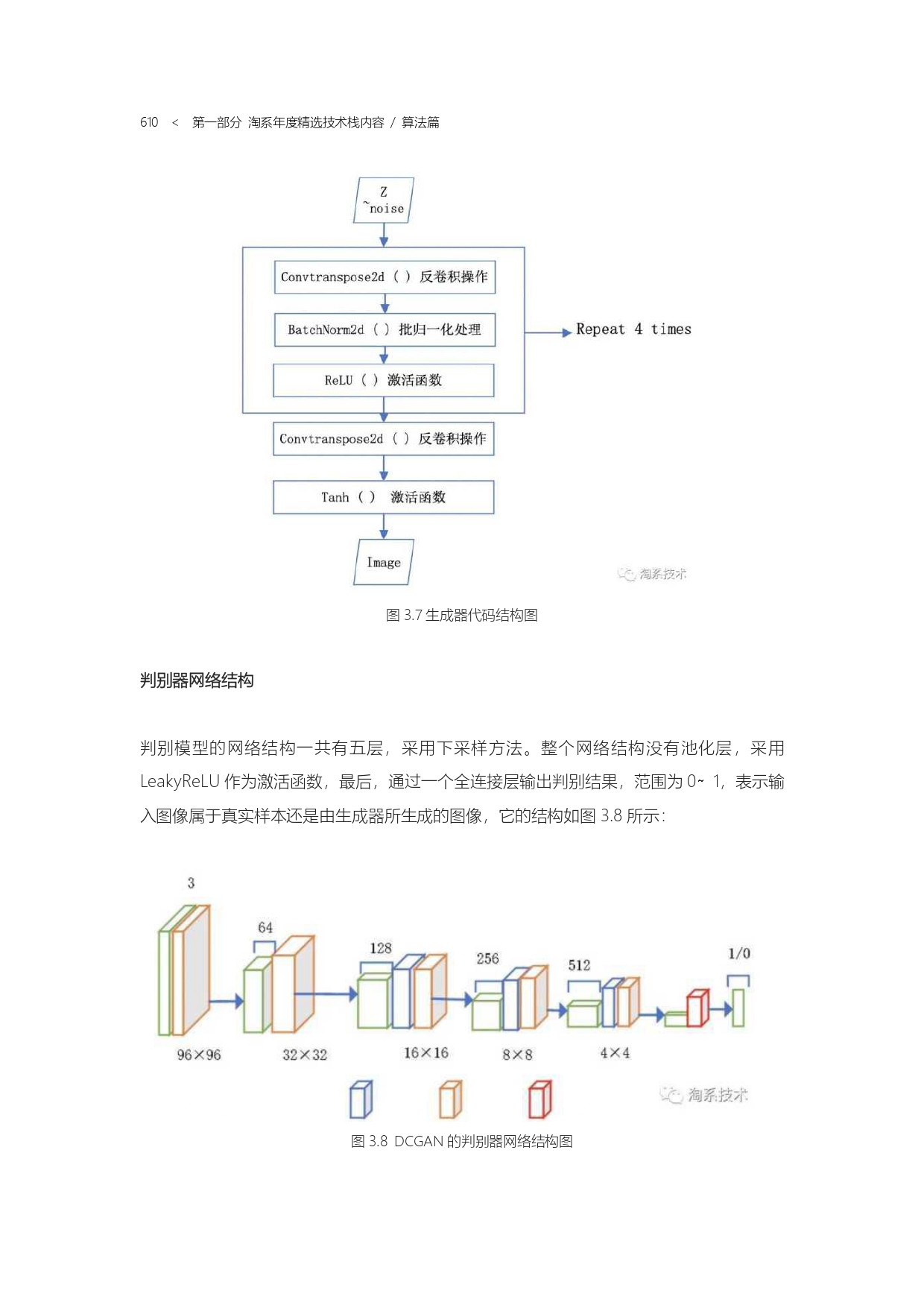 The Complete Works of Tao Technology 2020-571-1189-1-300_page-0040.jpg