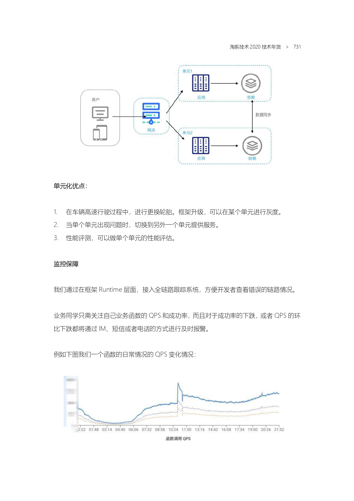 The Complete Works of Tao Technology 2020-571-1189-1-300_page-0161.jpg