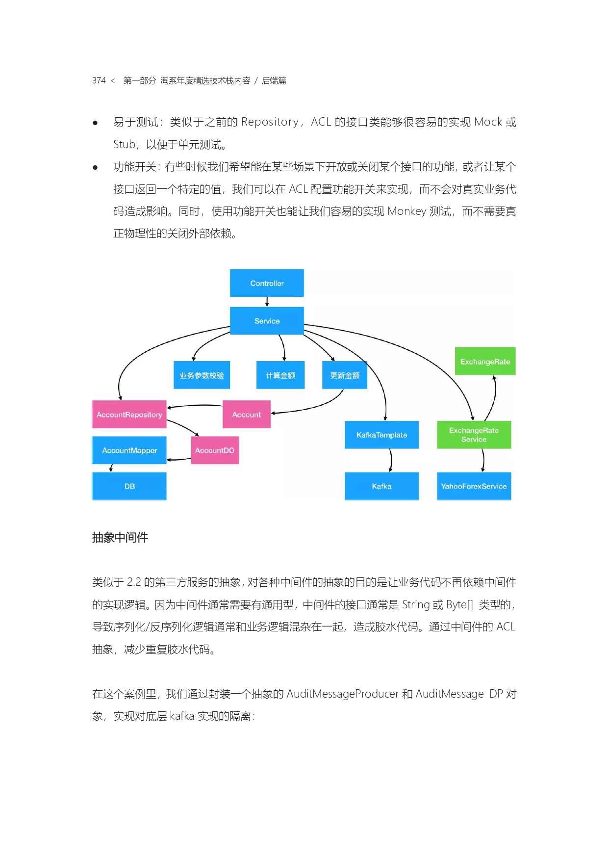 The Complete Works of Tao Technology 2020-1-570_page-0374.jpg