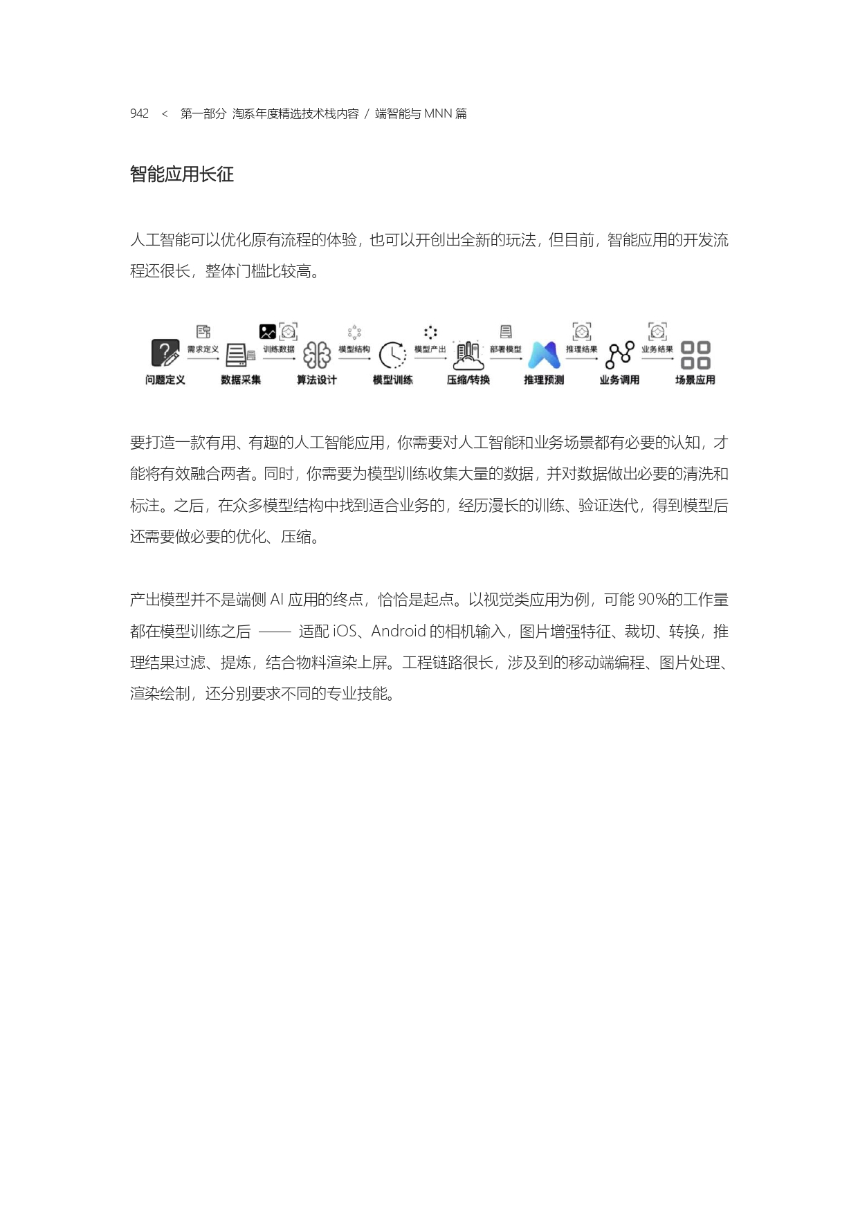 The Complete Works of Tao Technology 2020-571-1189-301-619_page-0072.jpg