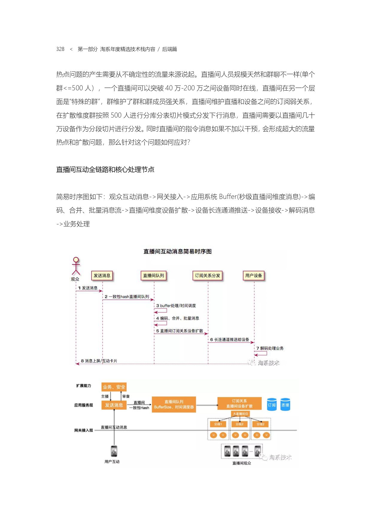 The Complete Works of Tao Technology 2020-1-570_page-0328.jpg