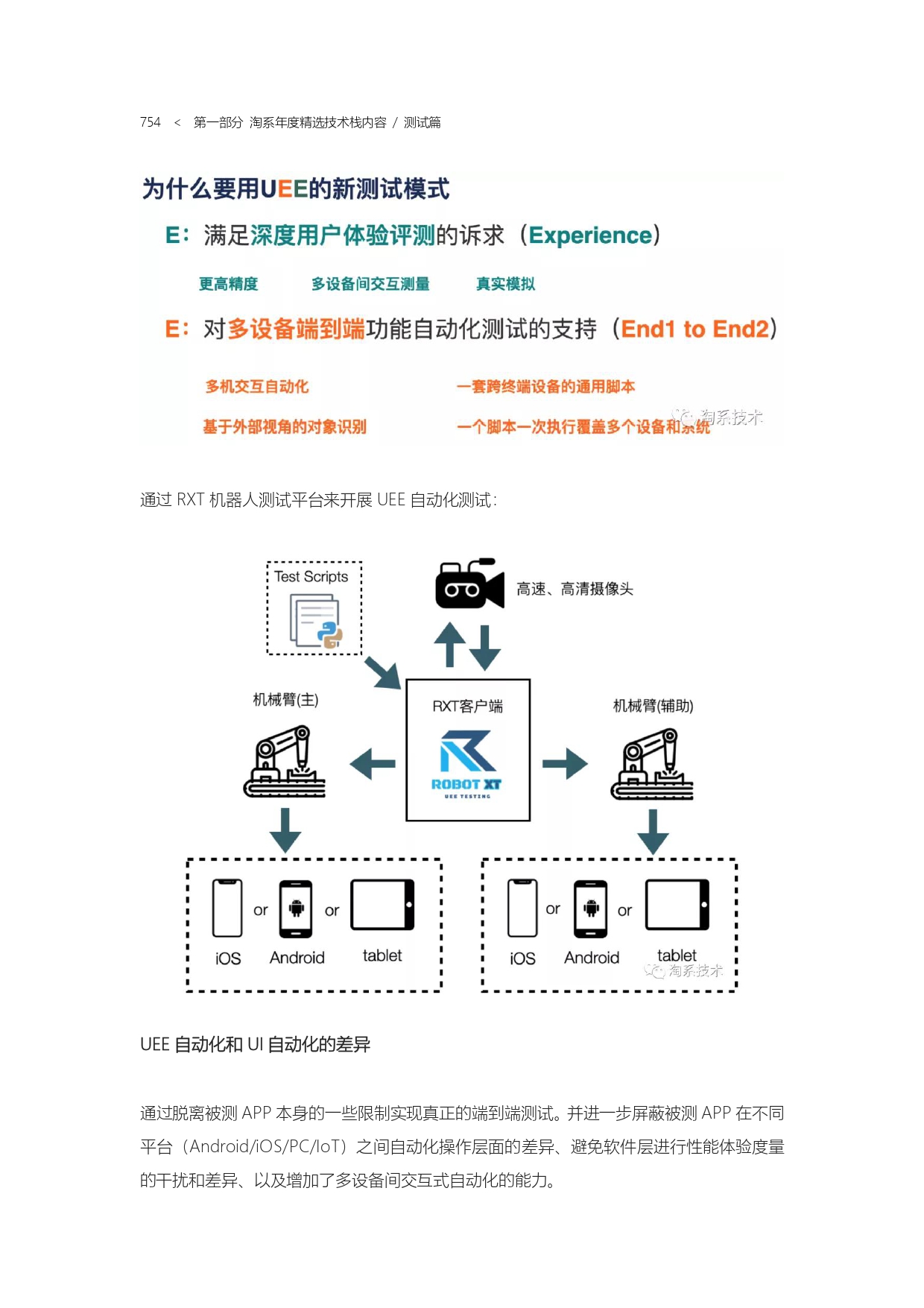 The Complete Works of Tao Technology 2020-571-1189-1-300_page-0184.jpg