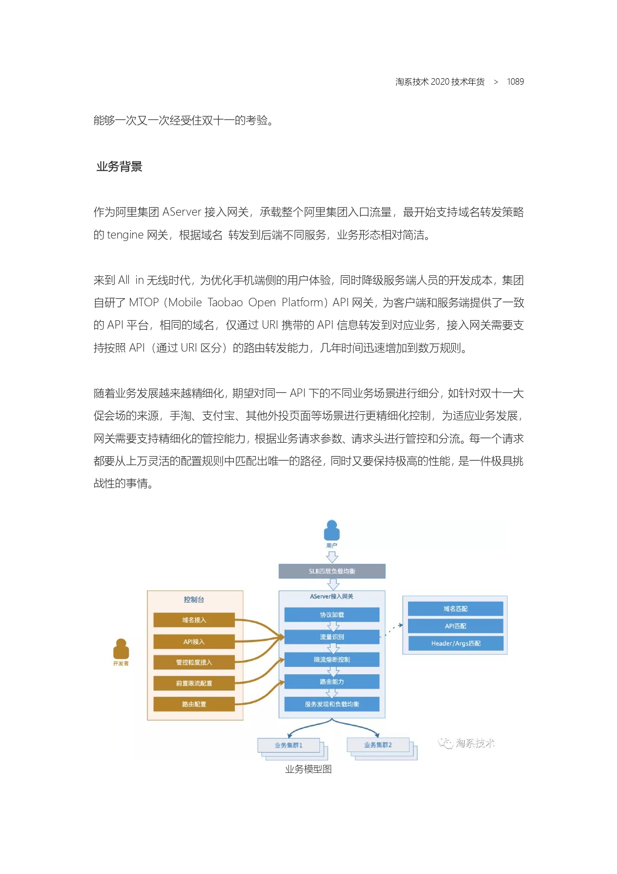 The Complete Works of Tao Technology 2020-571-1189-301-619_page-0219.jpg
