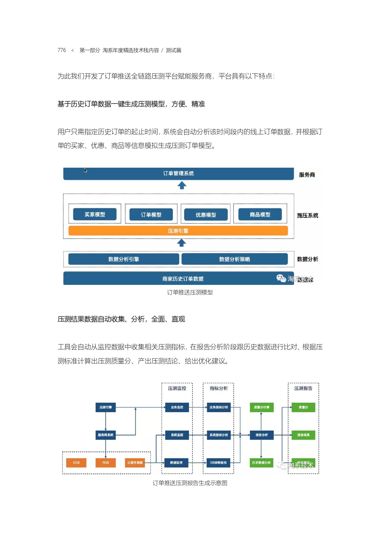 The Complete Works of Tao Technology 2020-571-1189-1-300_page-0206.jpg