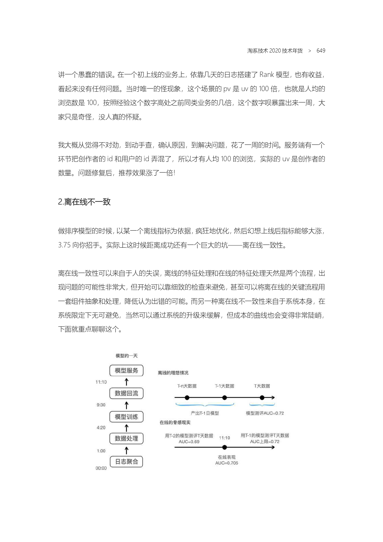 The Complete Works of Tao Technology 2020-571-1189-1-300_page-0079.jpg