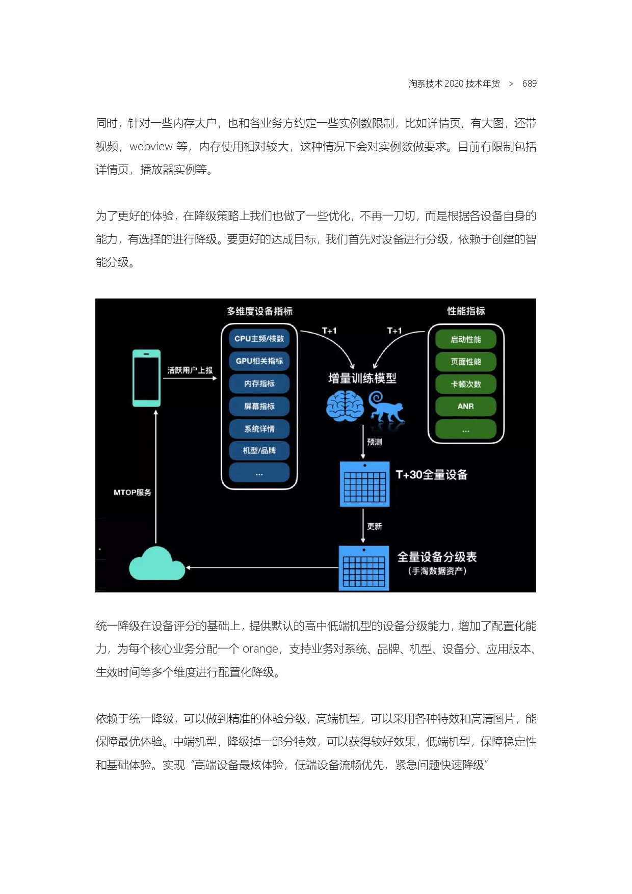 The Complete Works of Tao Technology 2020-571-1189-1-300_page-0119.jpg