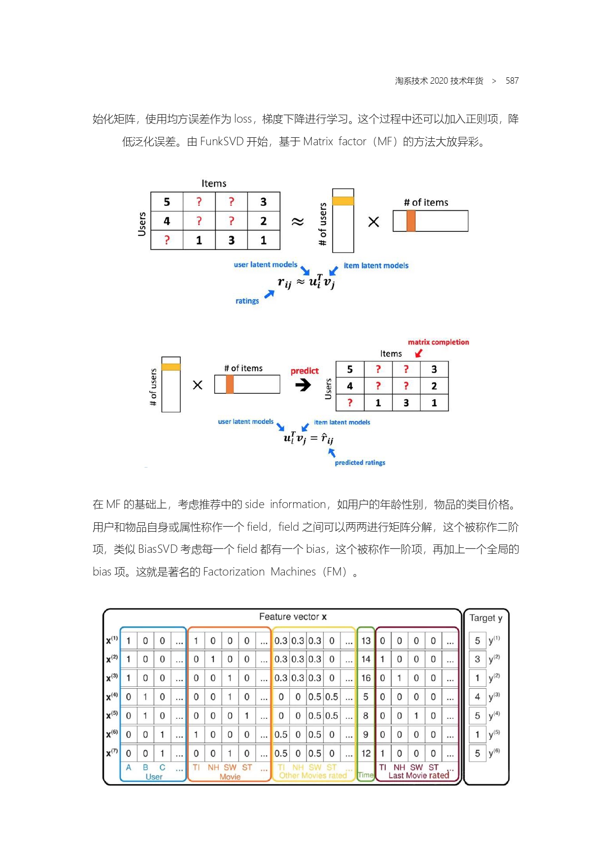 The Complete Works of Tao Technology 2020-571-1189-1-300_page-0017.jpg