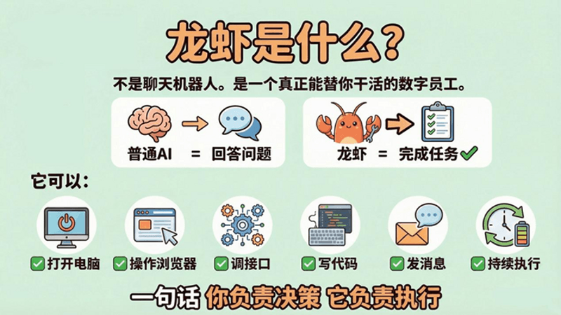 openClaw学习手册