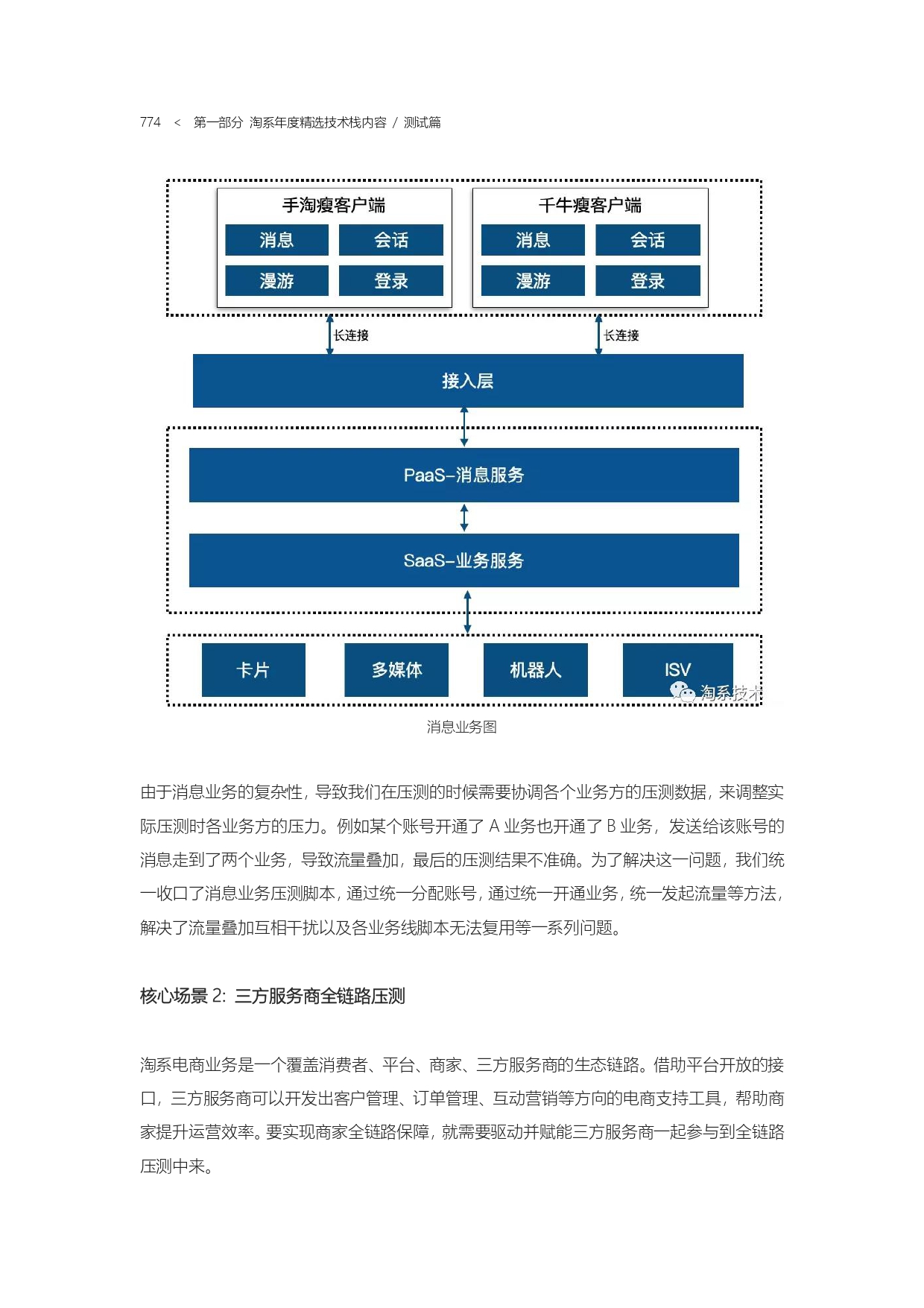 The Complete Works of Tao Technology 2020-571-1189-1-300_page-0204.jpg