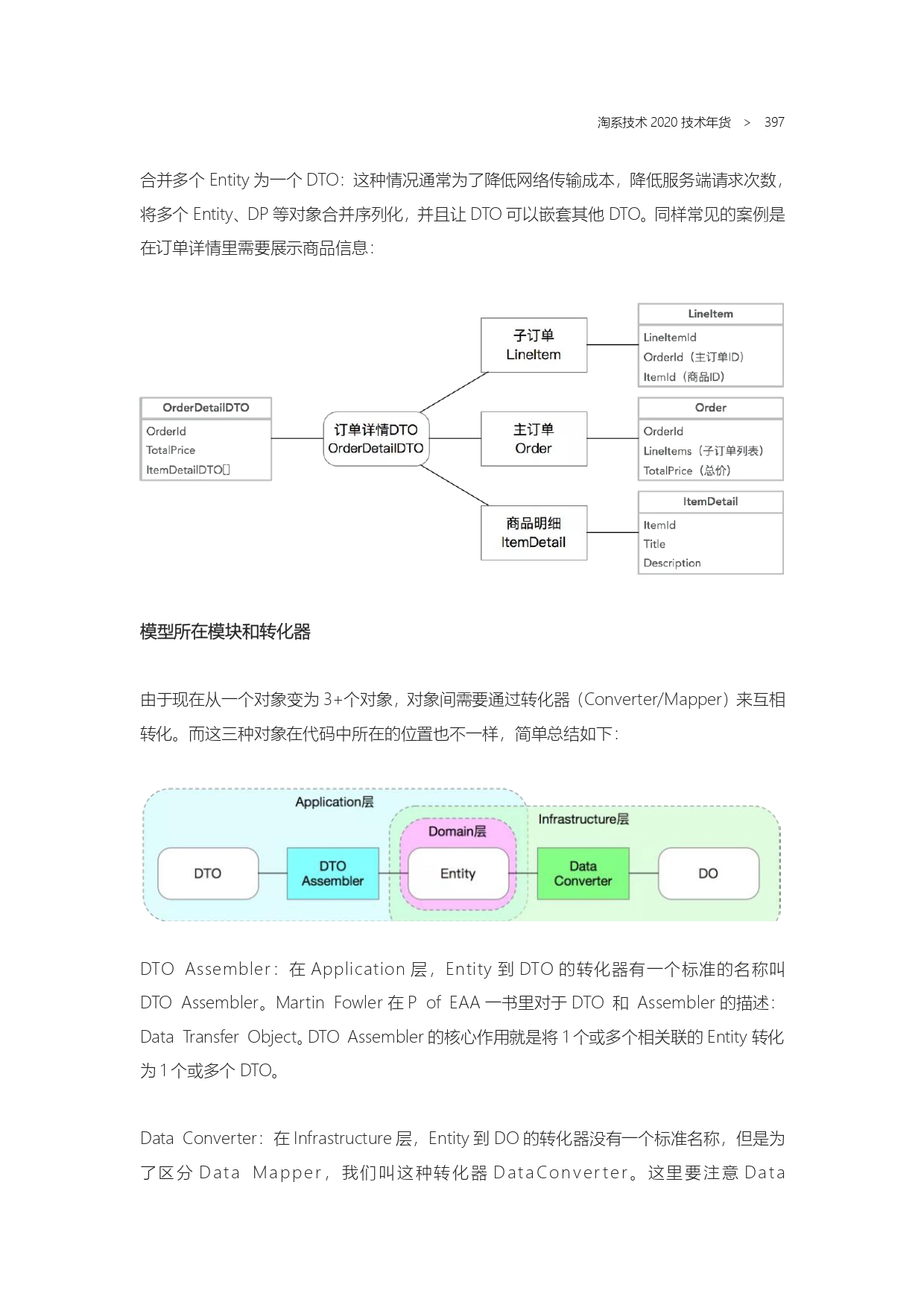 The Complete Works of Tao Technology 2020-1-570_page-0397.jpg