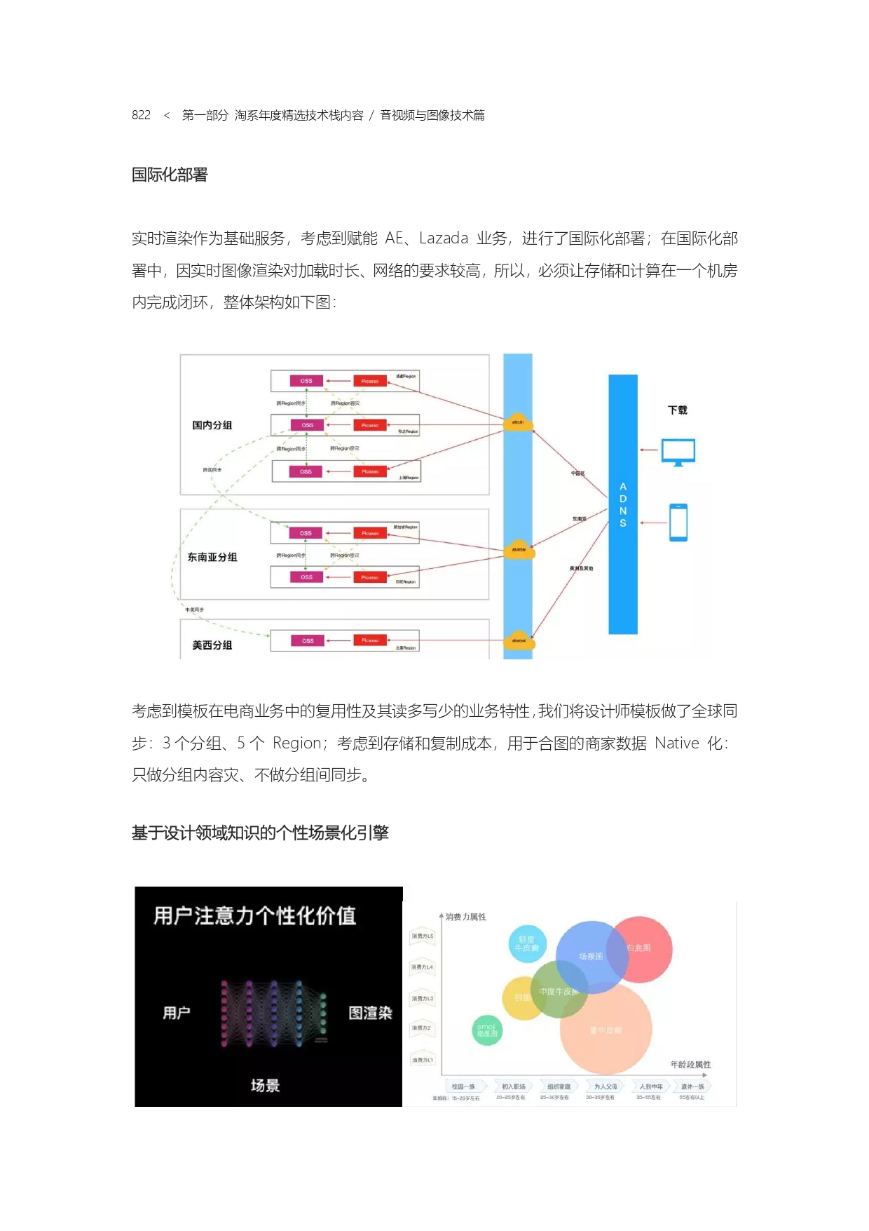 The Complete Works of Tao Technology 2020-571-1189-1-300_page-0252.jpg