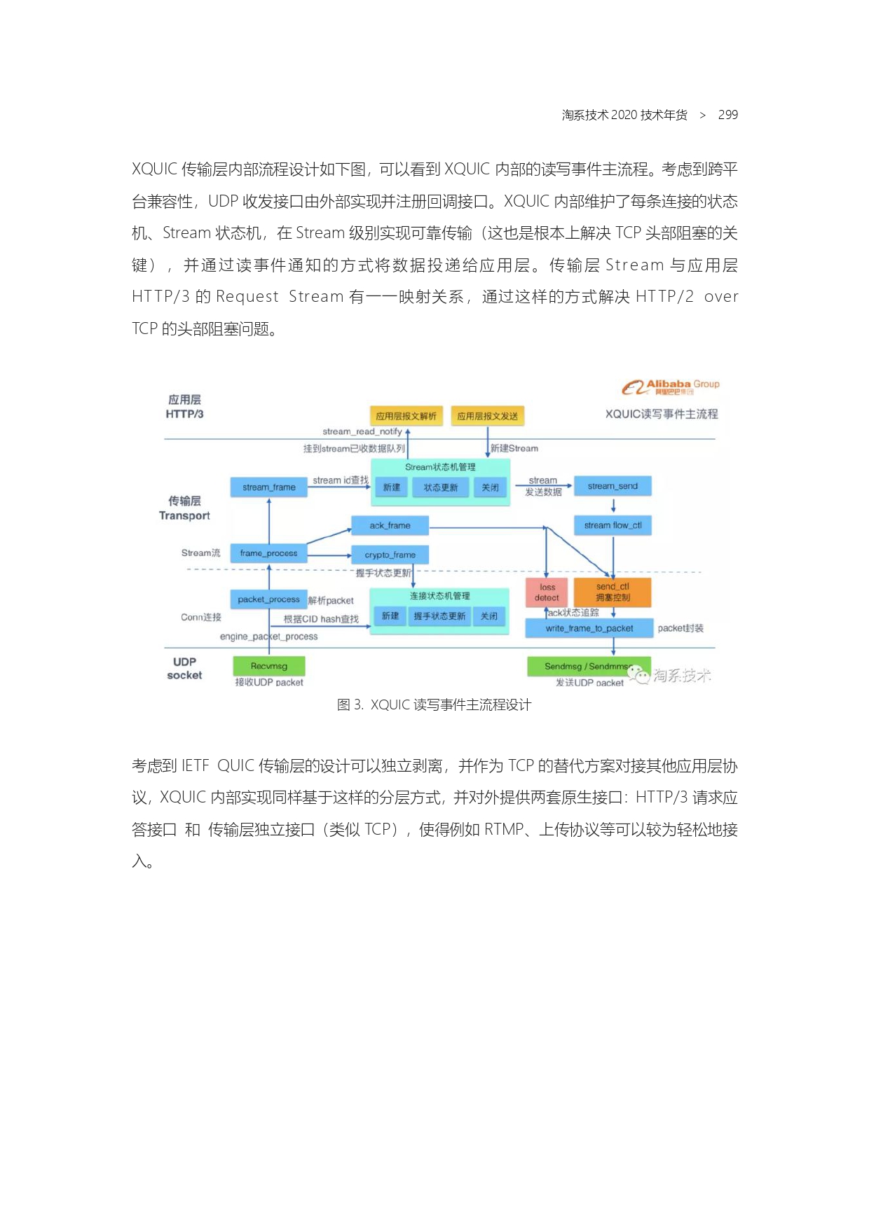 The Complete Works of Tao Technology 2020-1-570_page-0299.jpg
