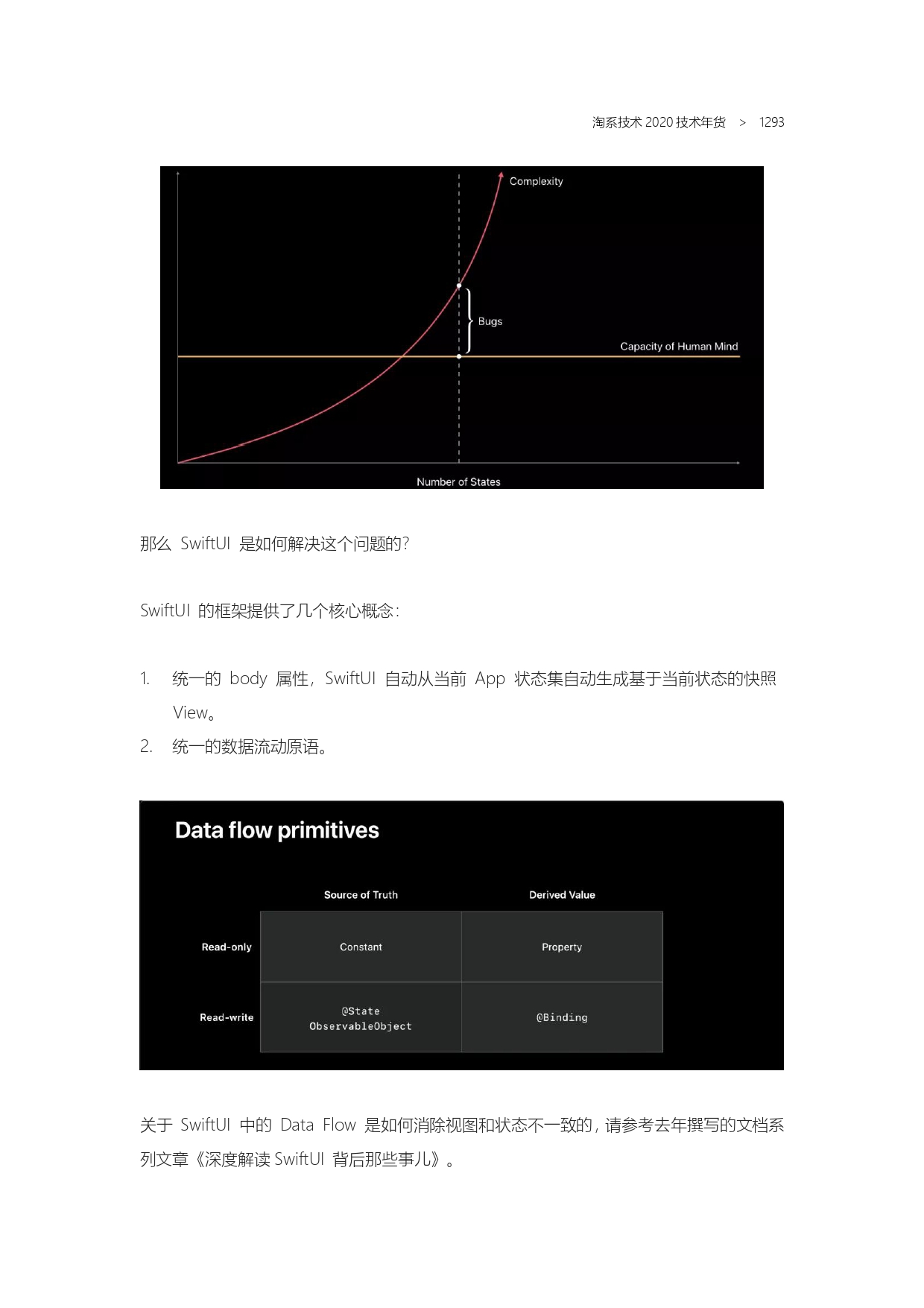 The Complete Works of Tao Technology 2020-1239-1312_page-0055.jpg