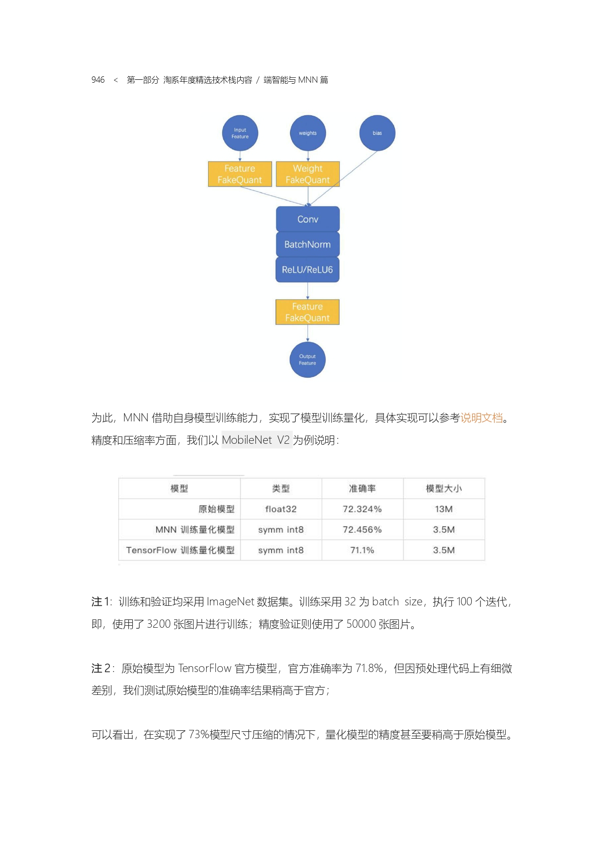 The Complete Works of Tao Technology 2020-571-1189-301-619_page-0076.jpg