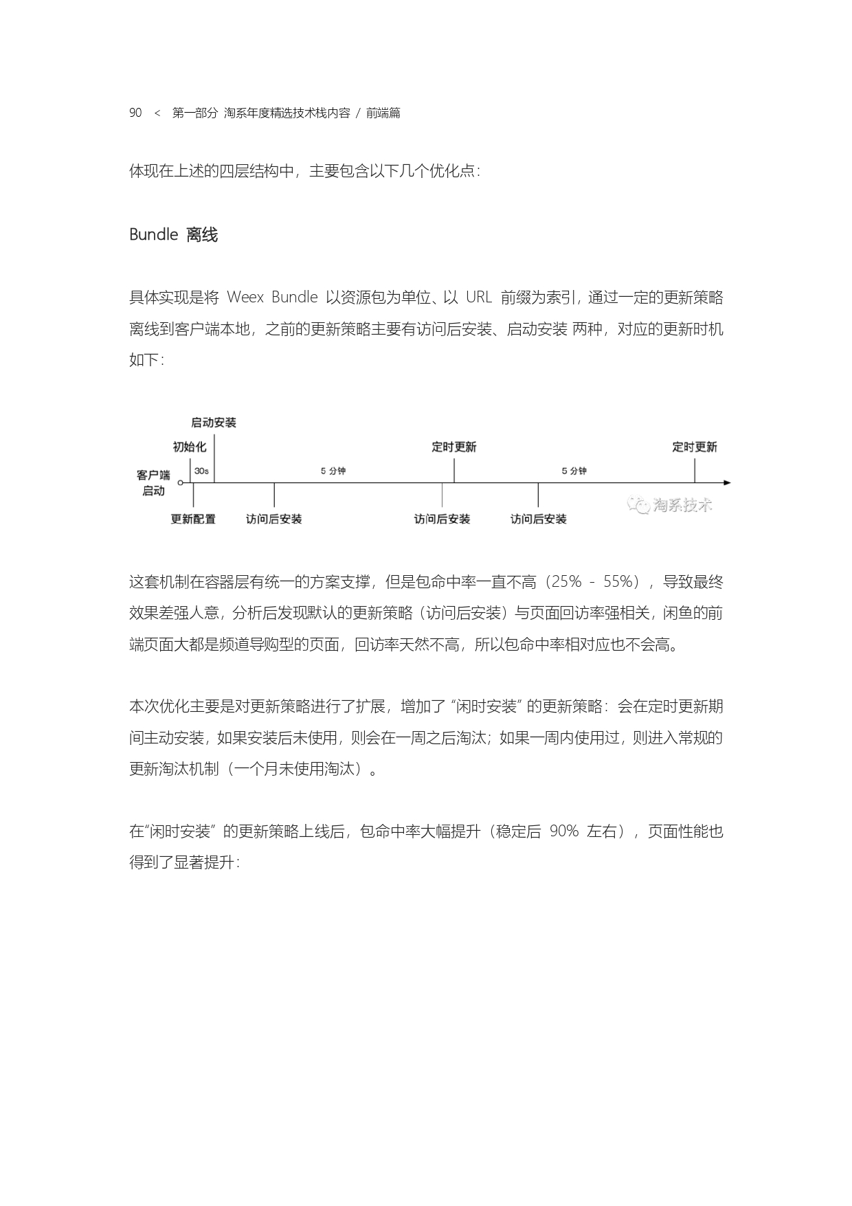 The Complete Works of Tao Technology 2020-1-570_page-0090.jpg