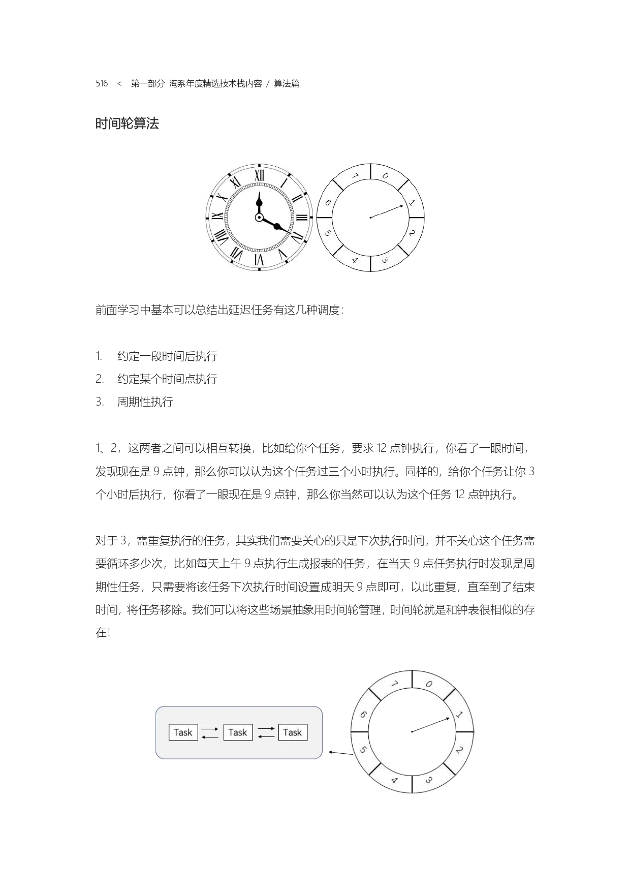 The Complete Works of Tao Technology 2020-1-570_page-0516.jpg