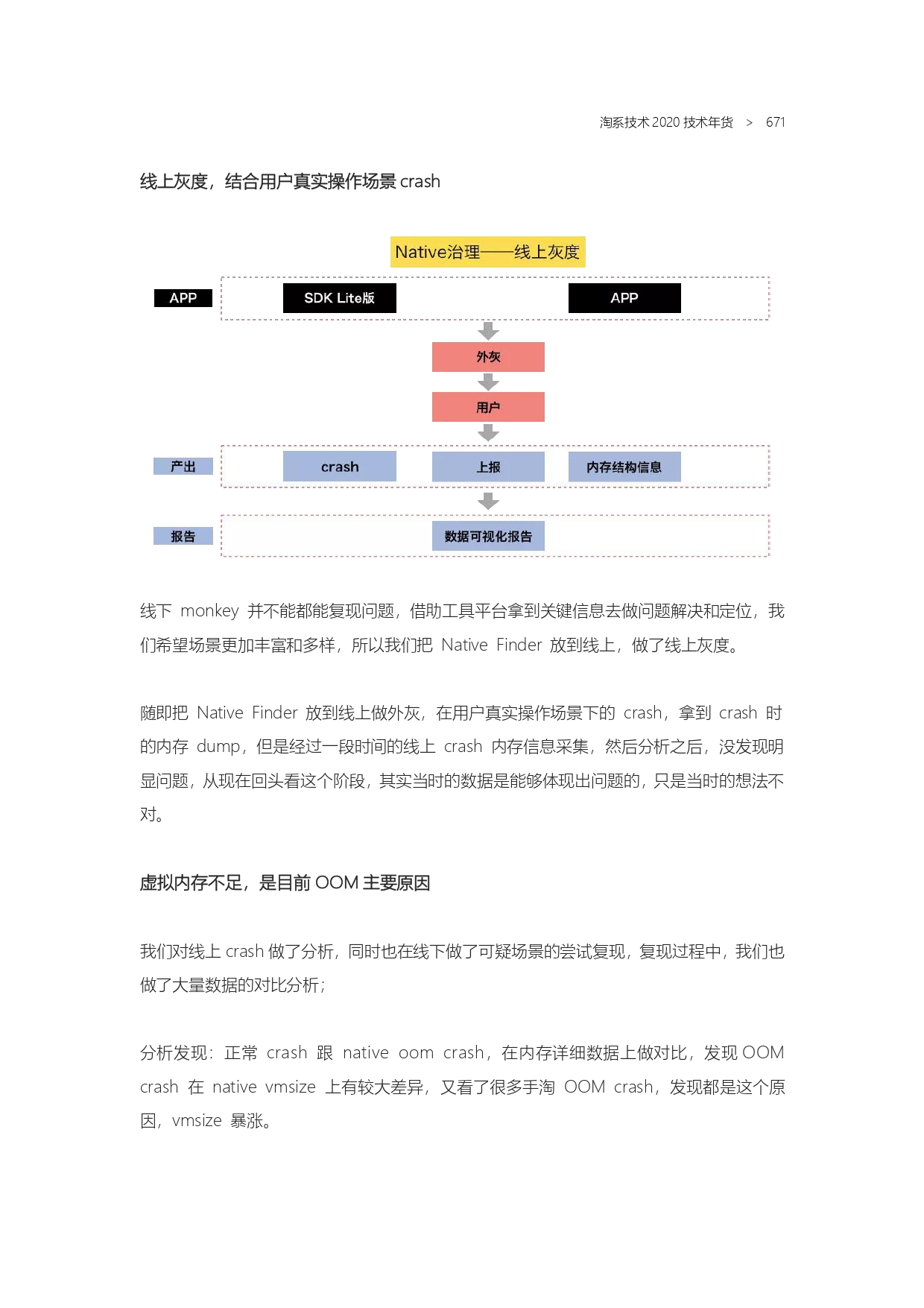 The Complete Works of Tao Technology 2020-571-1189-1-300_page-0101.jpg
