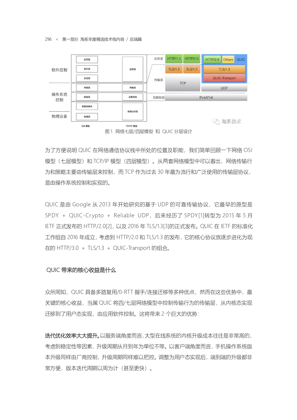 The Complete Works of Tao Technology 2020-1-570_page-0296.jpg