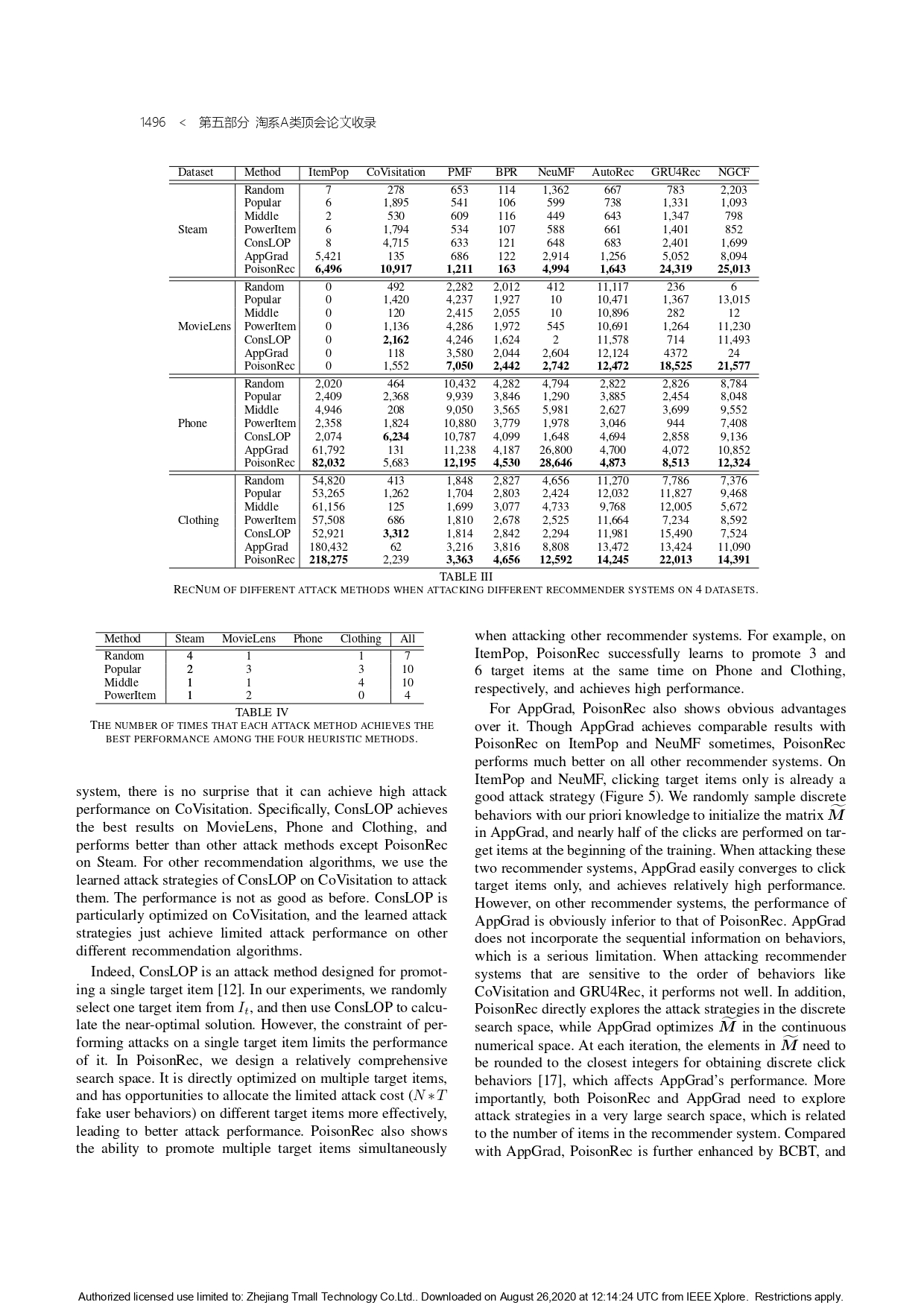 The Complete Works of Tao Technology 2020-1313-1671-1-195_page-0184.jpg