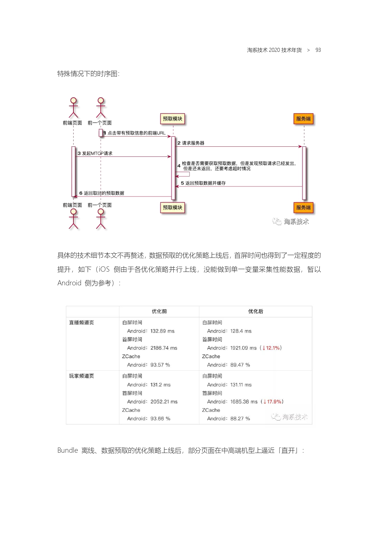 The Complete Works of Tao Technology 2020-1-570_page-0093.jpg