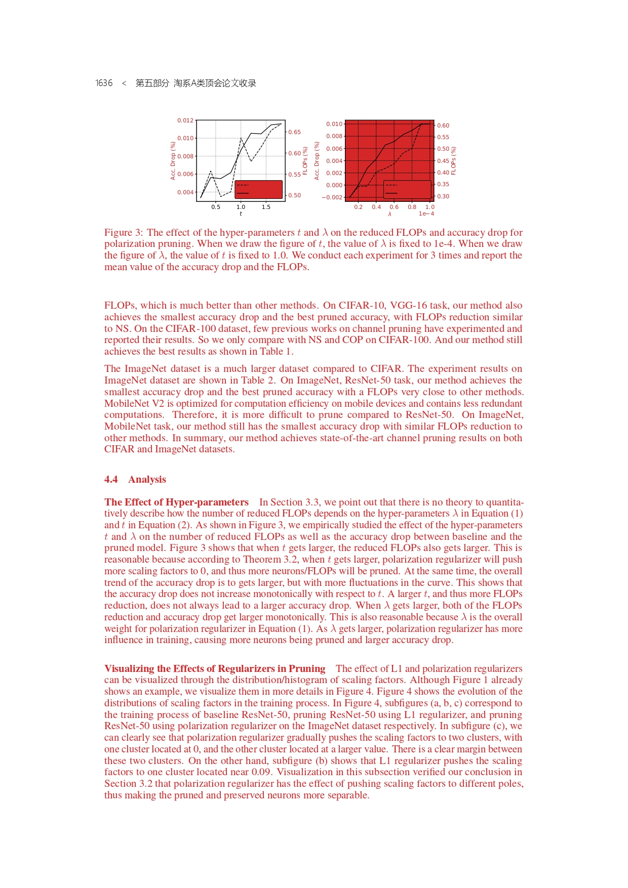 The Complete Works of Tao Technology 2020-1313-1671-247-358_page-0078.jpg