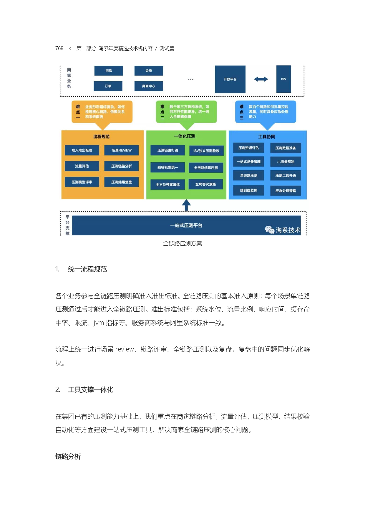 The Complete Works of Tao Technology 2020-571-1189-1-300_page-0198.jpg