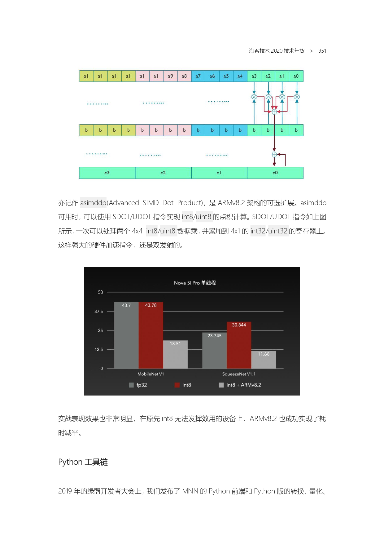 The Complete Works of Tao Technology 2020-571-1189-301-619_page-0081.jpg