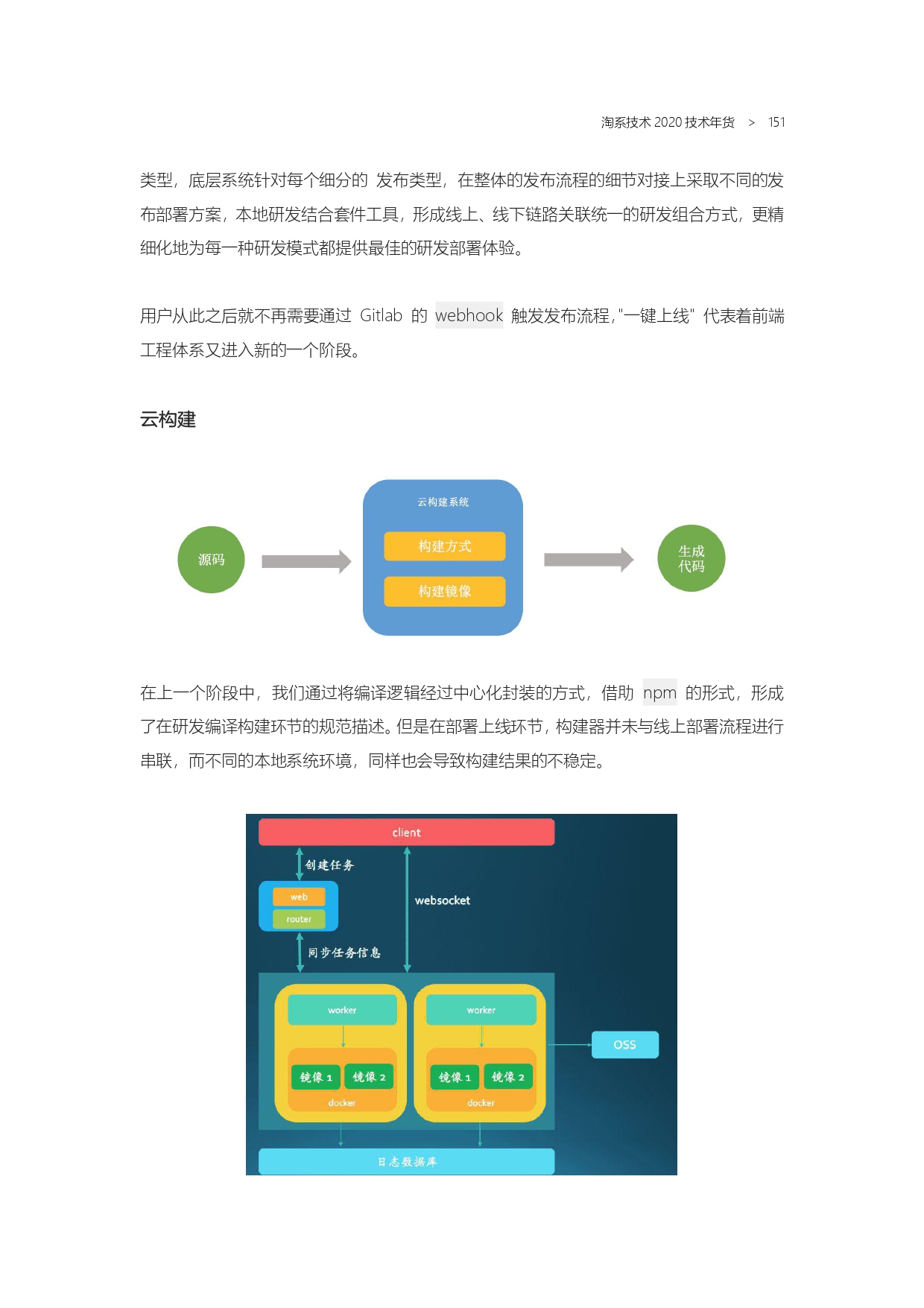 The Complete Works of Tao Technology 2020-1-570_page-0151.jpg