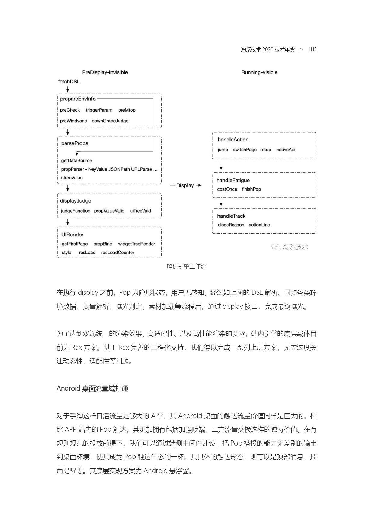 The Complete Works of Tao Technology 2020-571-1189-301-619_page-0243.jpg