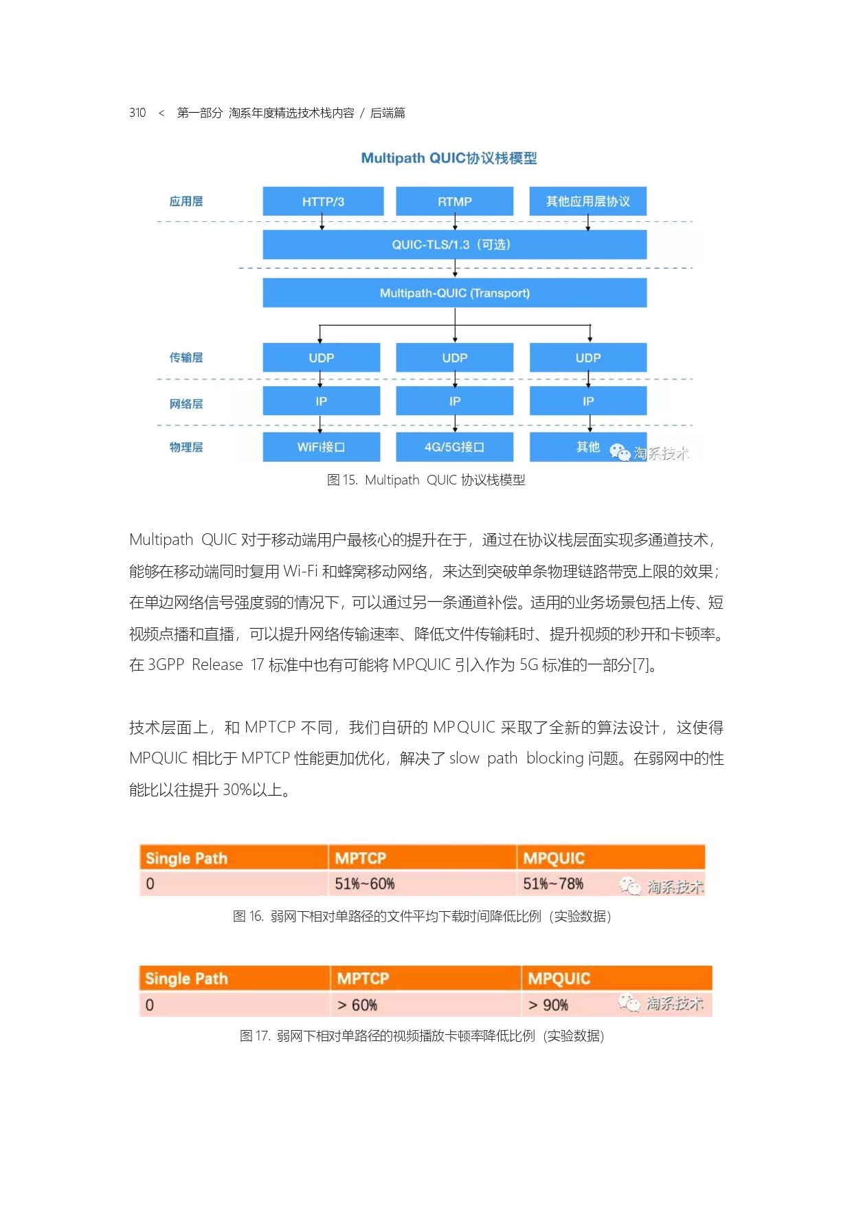 The Complete Works of Tao Technology 2020-1-570_page-0310.jpg