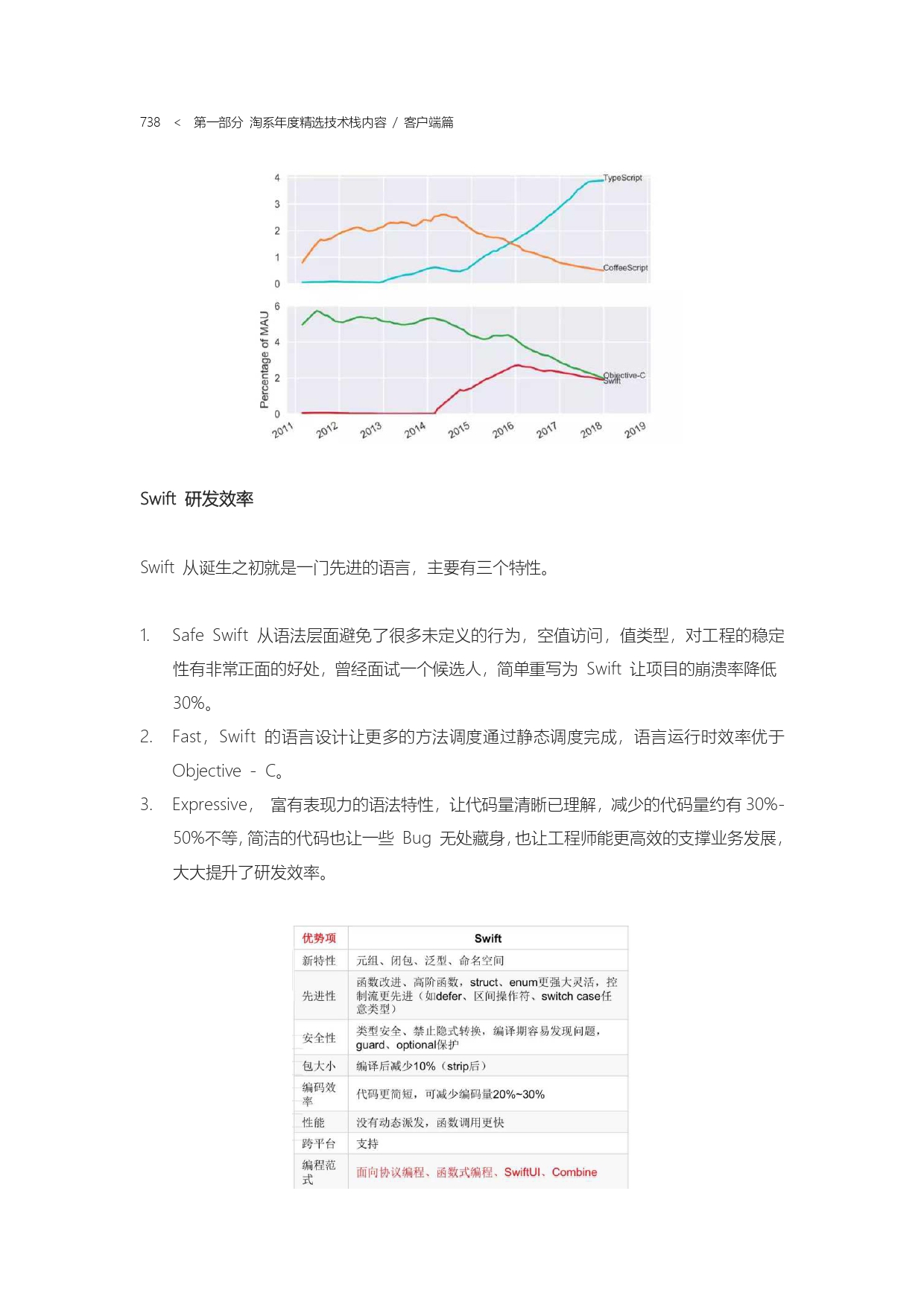 The Complete Works of Tao Technology 2020-571-1189-1-300_page-0168.jpg