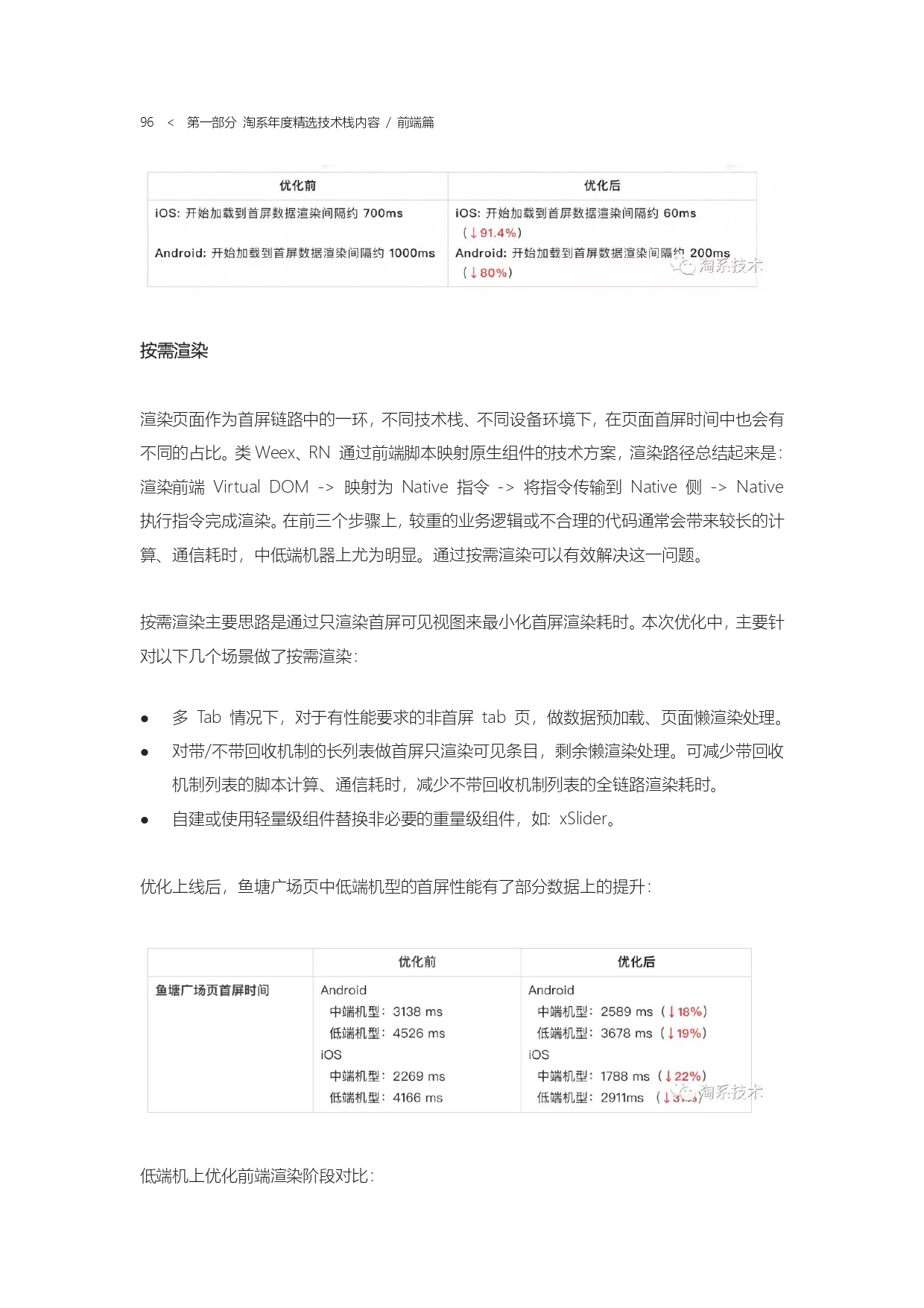 The Complete Works of Tao Technology 2020-1-570_page-0096.jpg