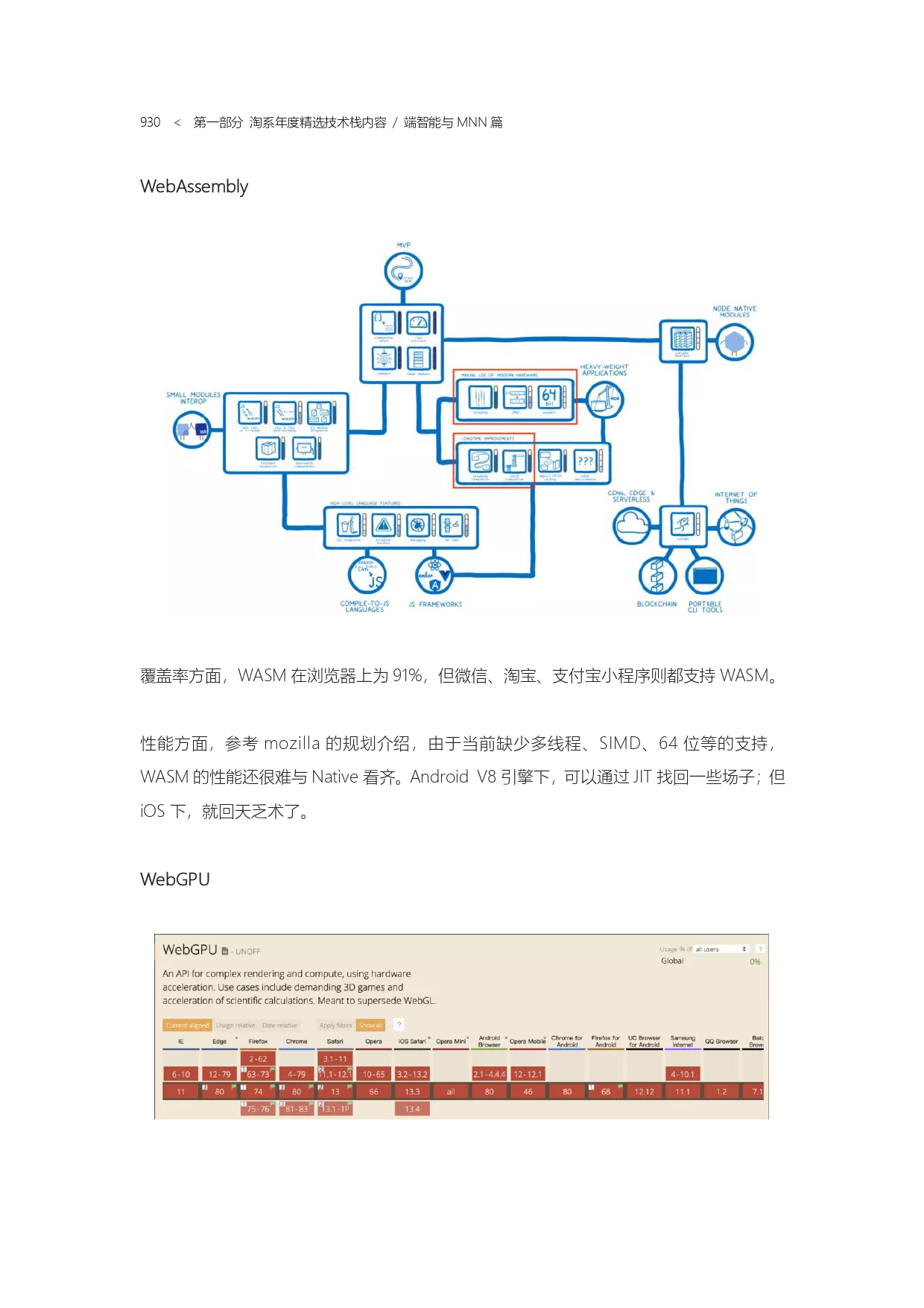 The Complete Works of Tao Technology 2020-571-1189-301-619_page-0060.jpg