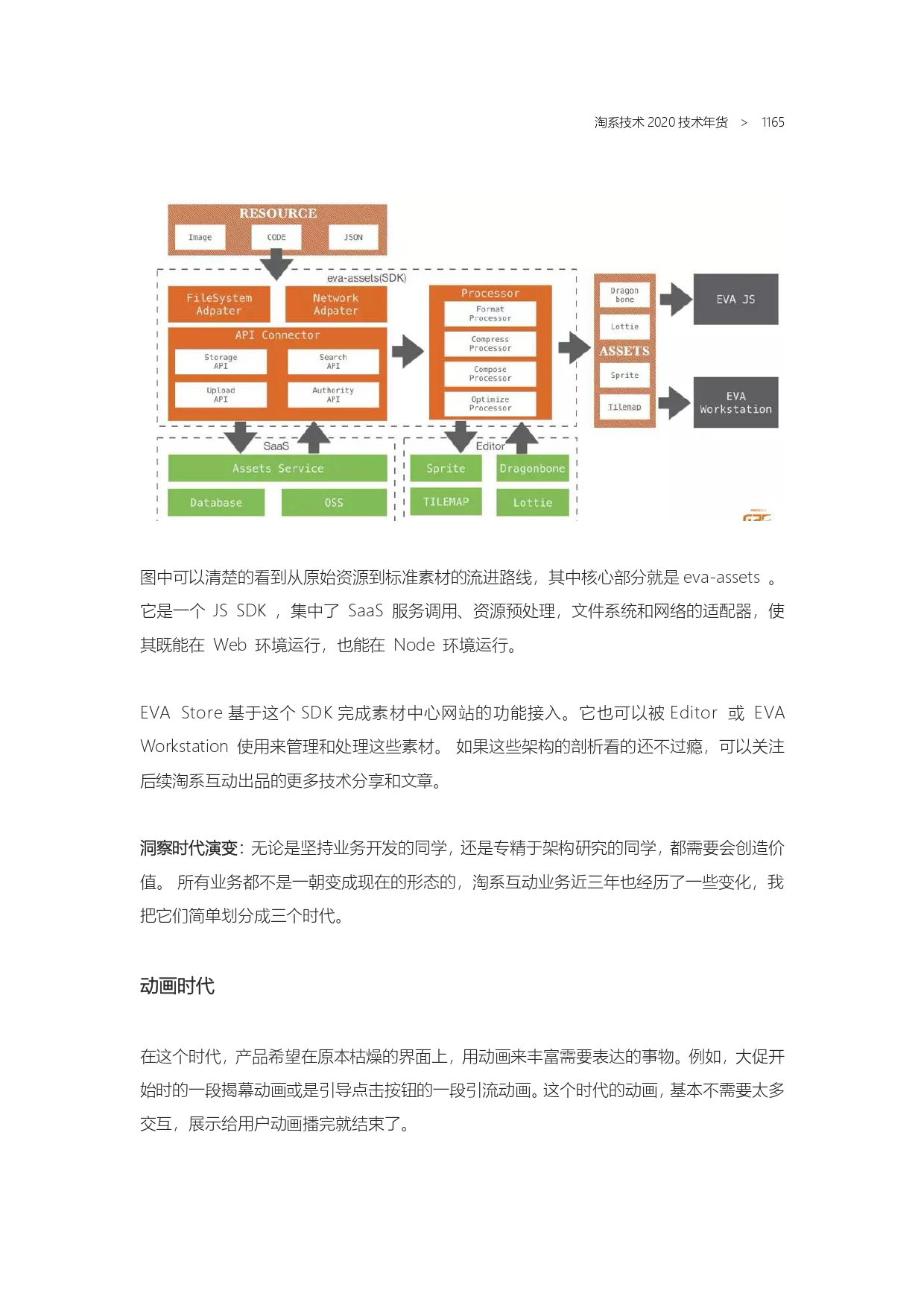 The Complete Works of Tao Technology 2020-571-1189-301-619_page-0295.jpg