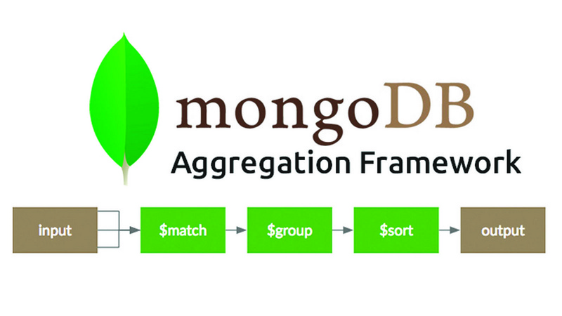 超越find()：使用MongoDB聚合框架探索数据