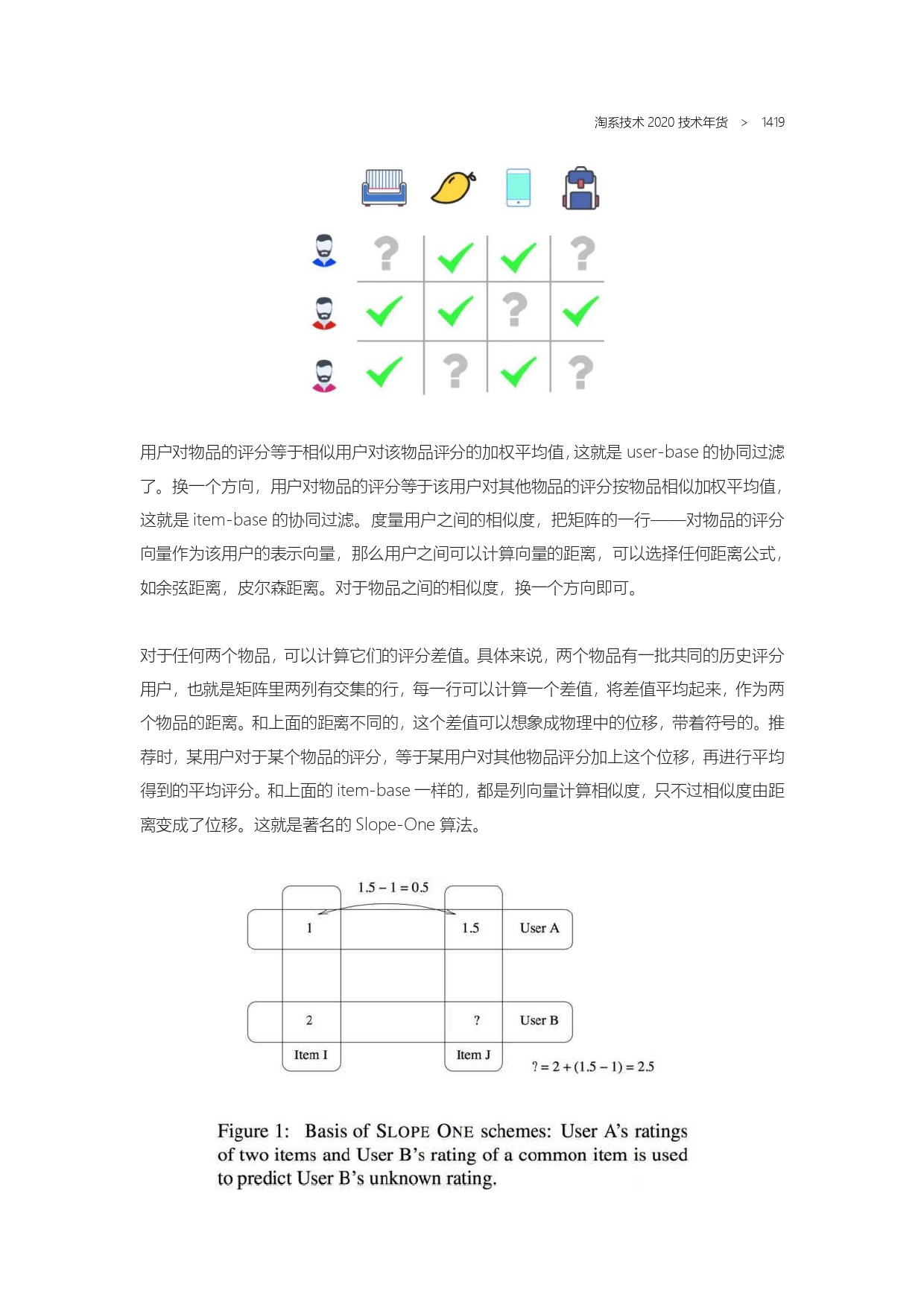 The Complete Works of Tao Technology 2020-1313-1671-1-195_page-0107.jpg