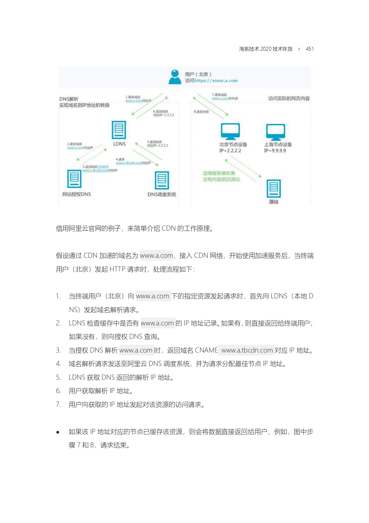 The Complete Works of Tao Technology 2020-1-570_page-0451.jpg
