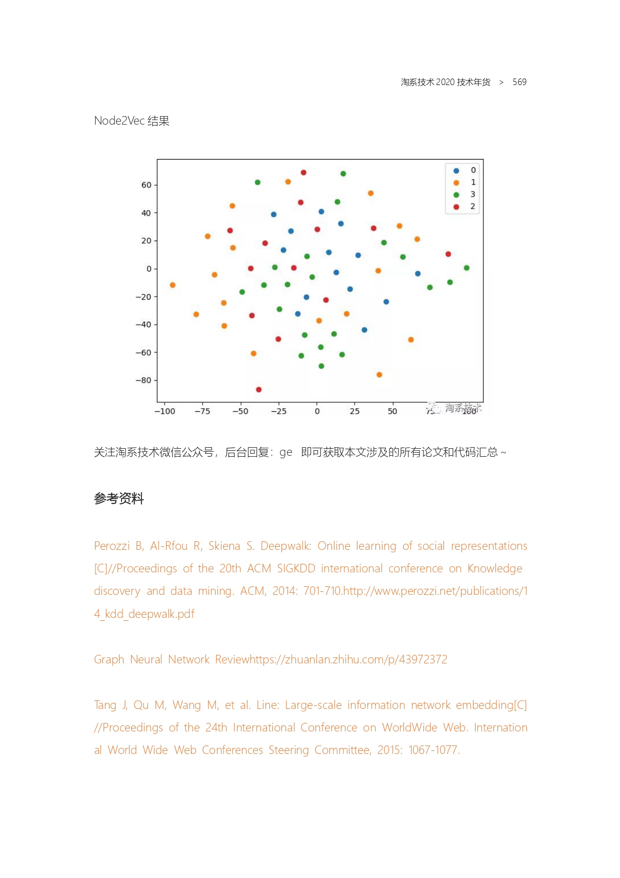 The Complete Works of Tao Technology 2020-1-570_page-0569.jpg