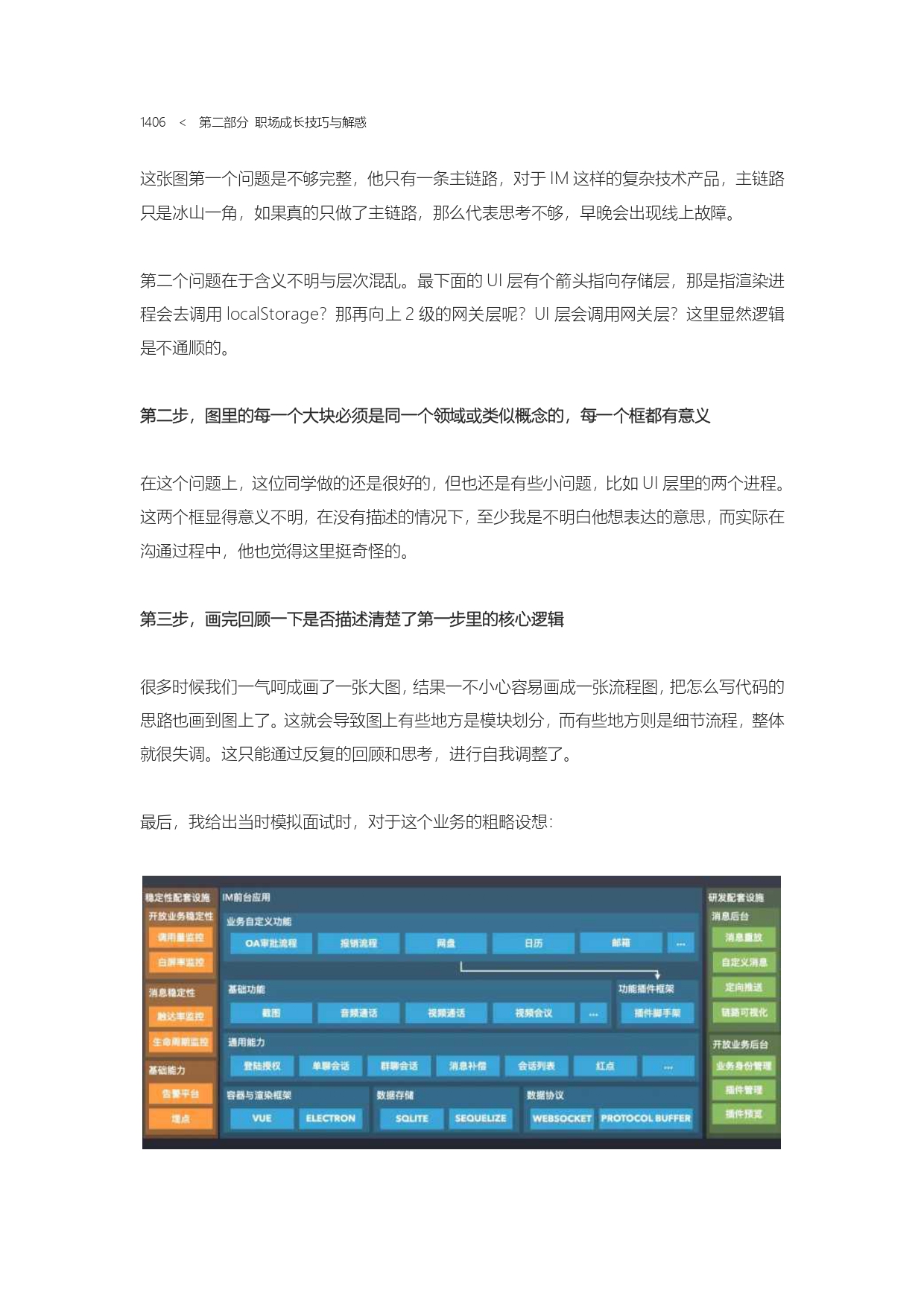 The Complete Works of Tao Technology 2020-1313-1671-1-195_page-0094.jpg