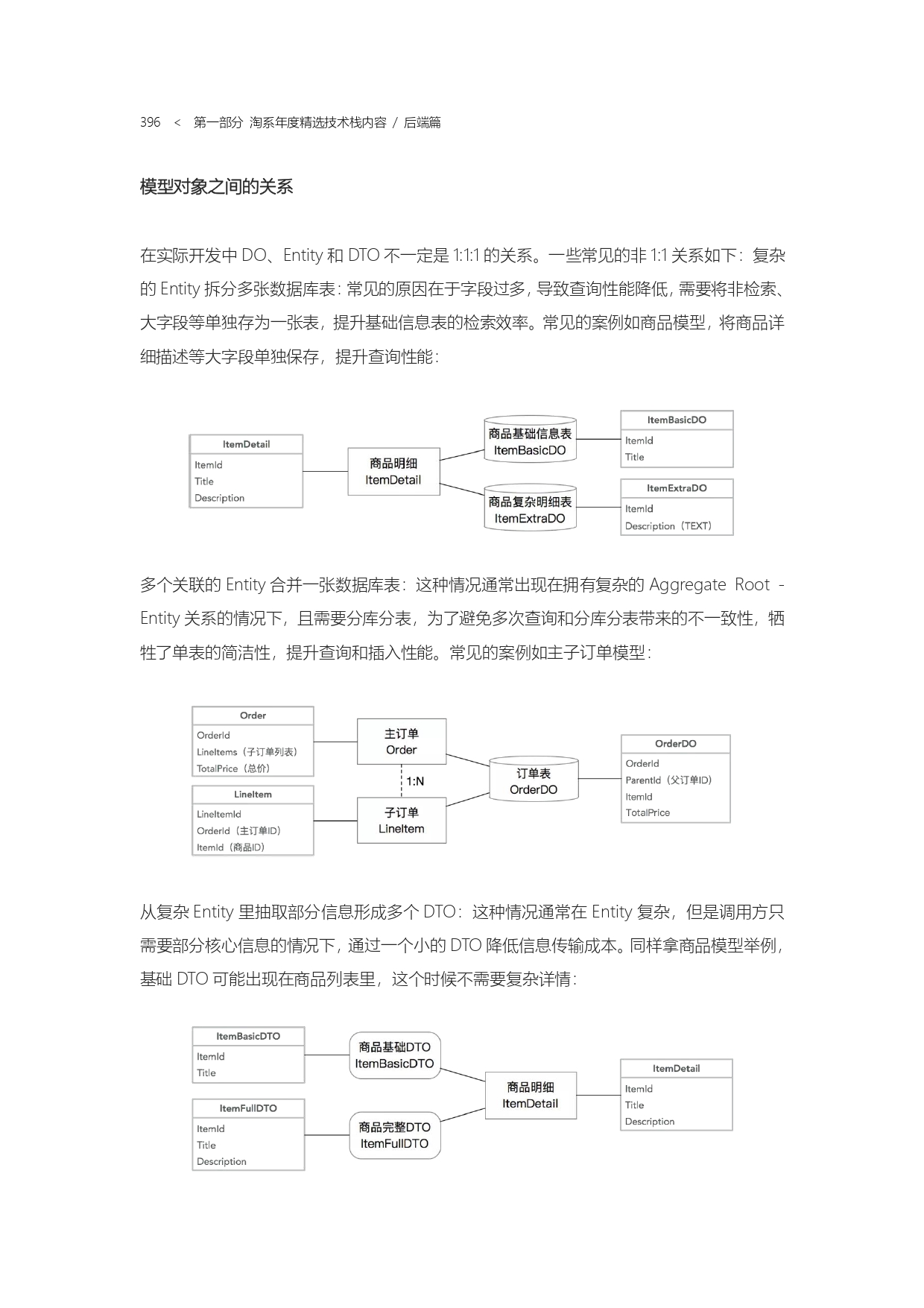 The Complete Works of Tao Technology 2020-1-570_page-0396.jpg