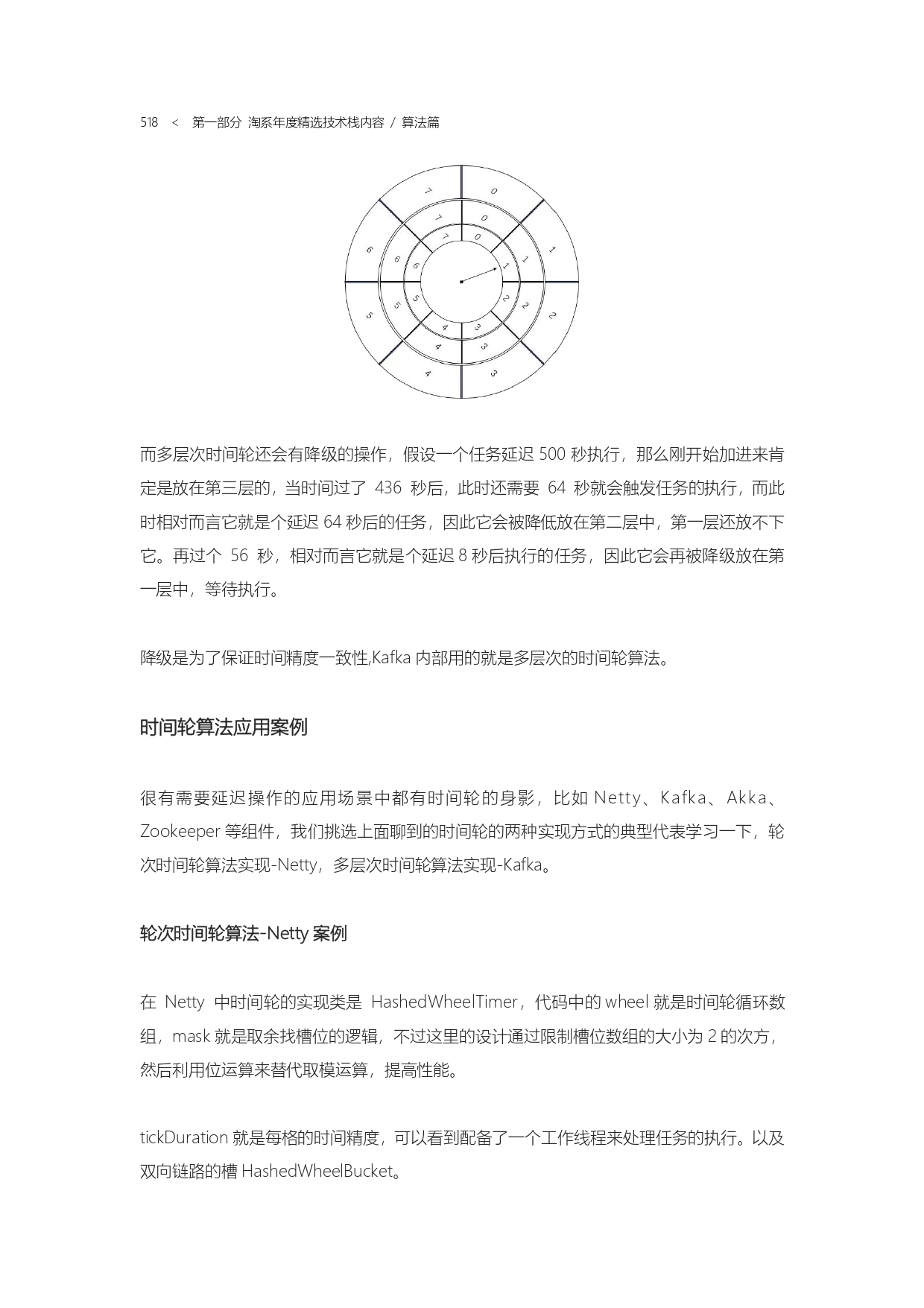 The Complete Works of Tao Technology 2020-1-570_page-0518.jpg